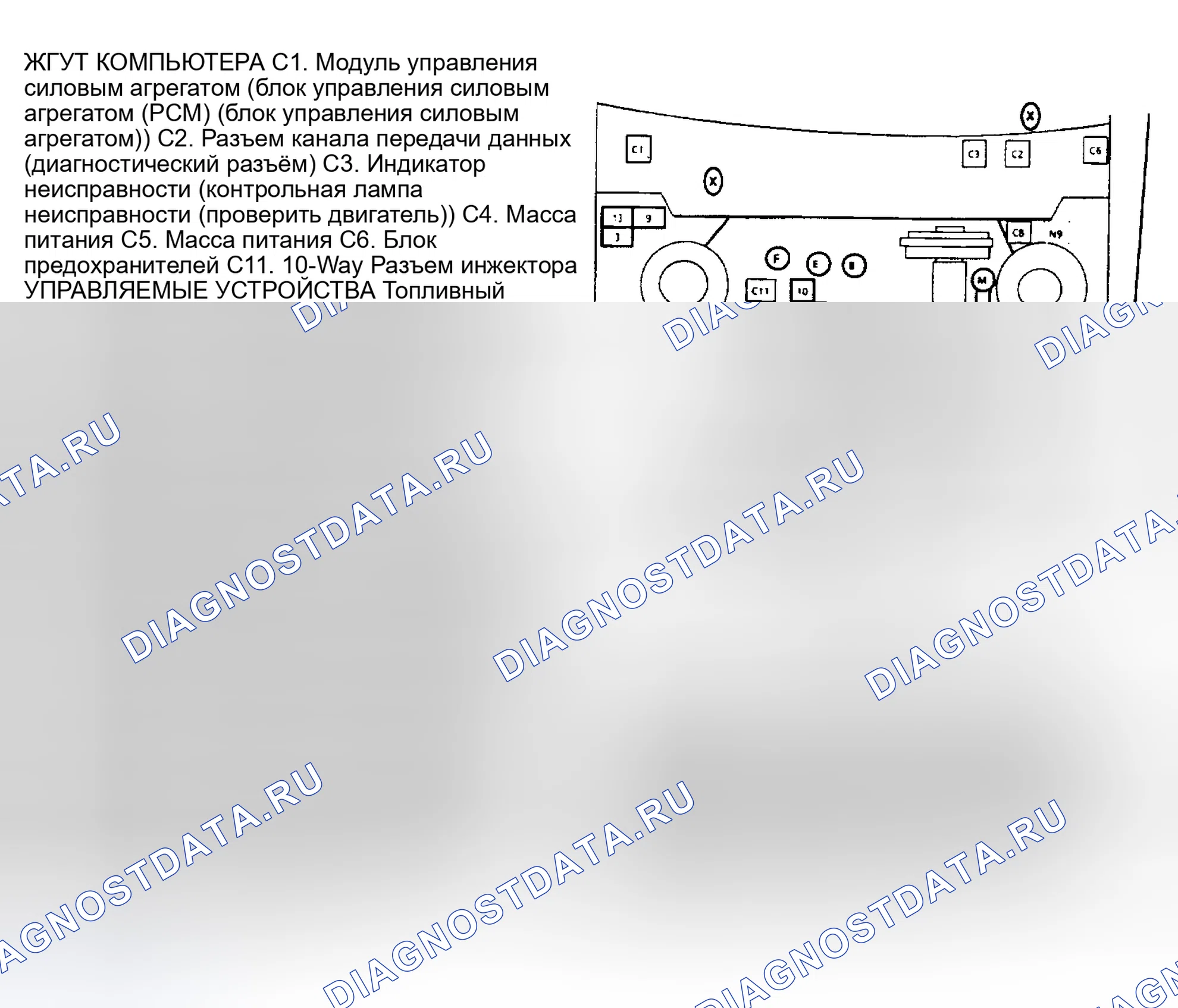 Рис. 3: Моторный отсек. Pontiac Grand AM IV