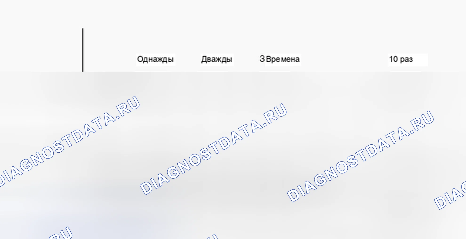 Рис. 19: Схема ездового цикла 1. Toyota Camry Solara II