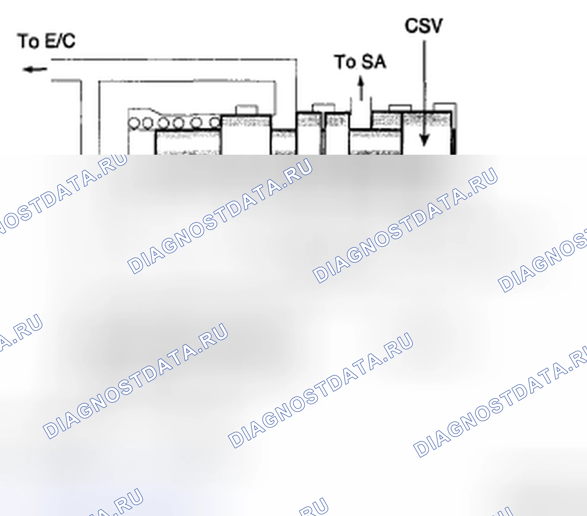 Рис. 125: КЛАПАН ПЕРЕКЛЮЧЕНИЯ УПРАВЛЕНИЯ (CSV) И КЛАПАН КОНЦЕВОЙ МУФТЫ (E / C). Geely Preface I рестайлинг