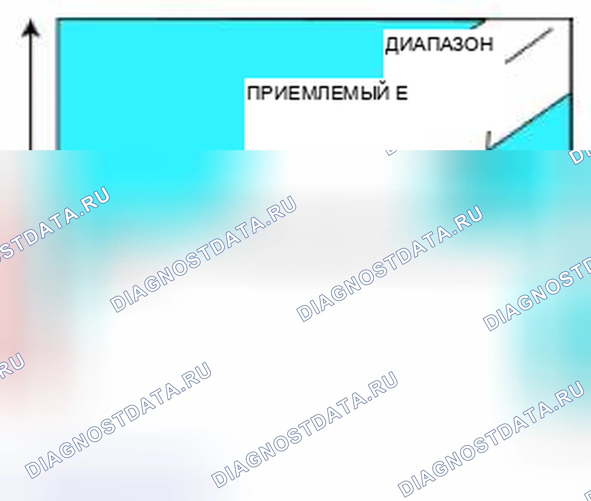 Рис. 182. MINI Cooper S I