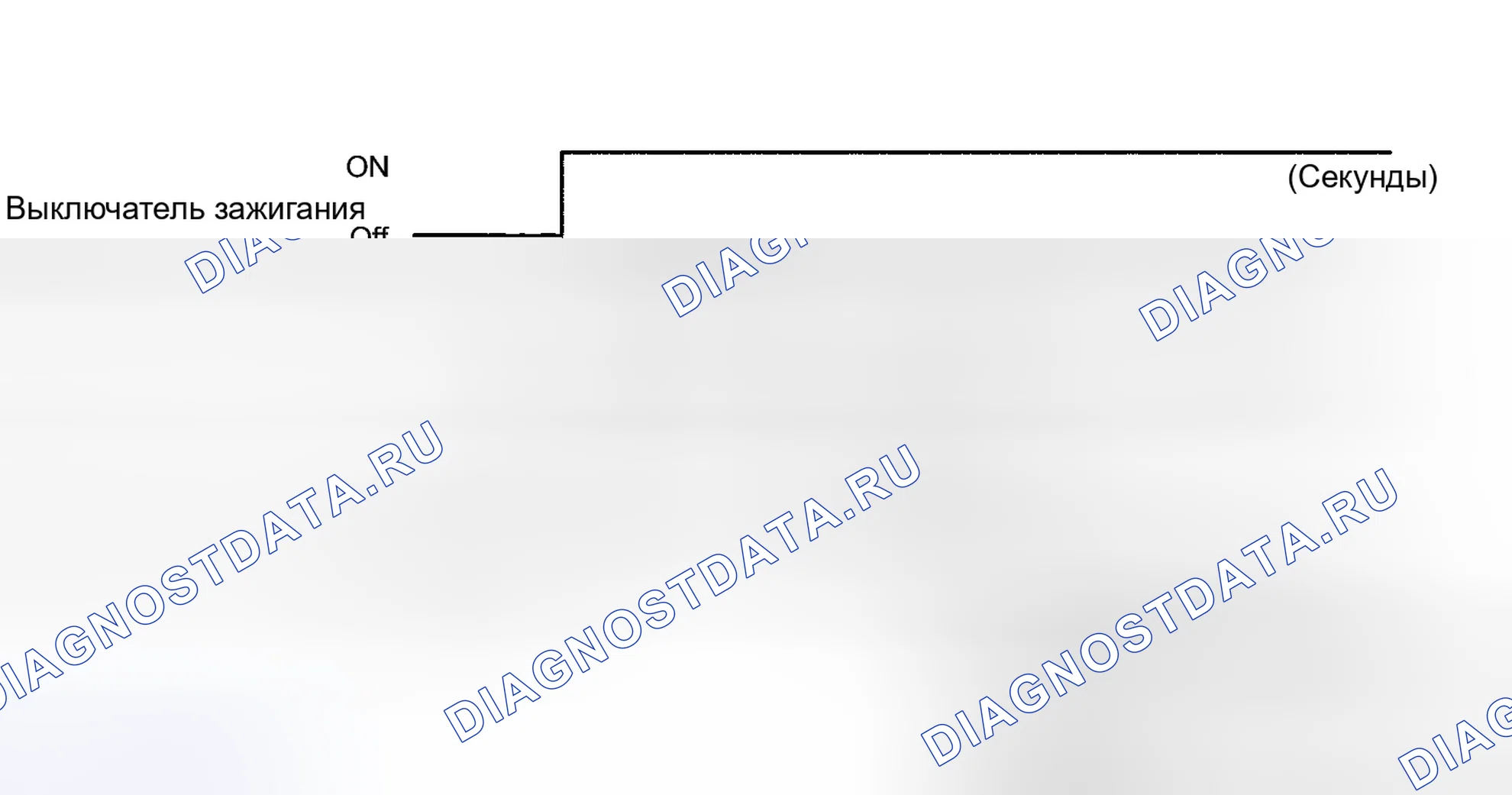 Рис. 218: ПОРЯДОК ВЫПОЛНЕНИЯ РАБОТ. Toyota RAV4 III рестайлинг