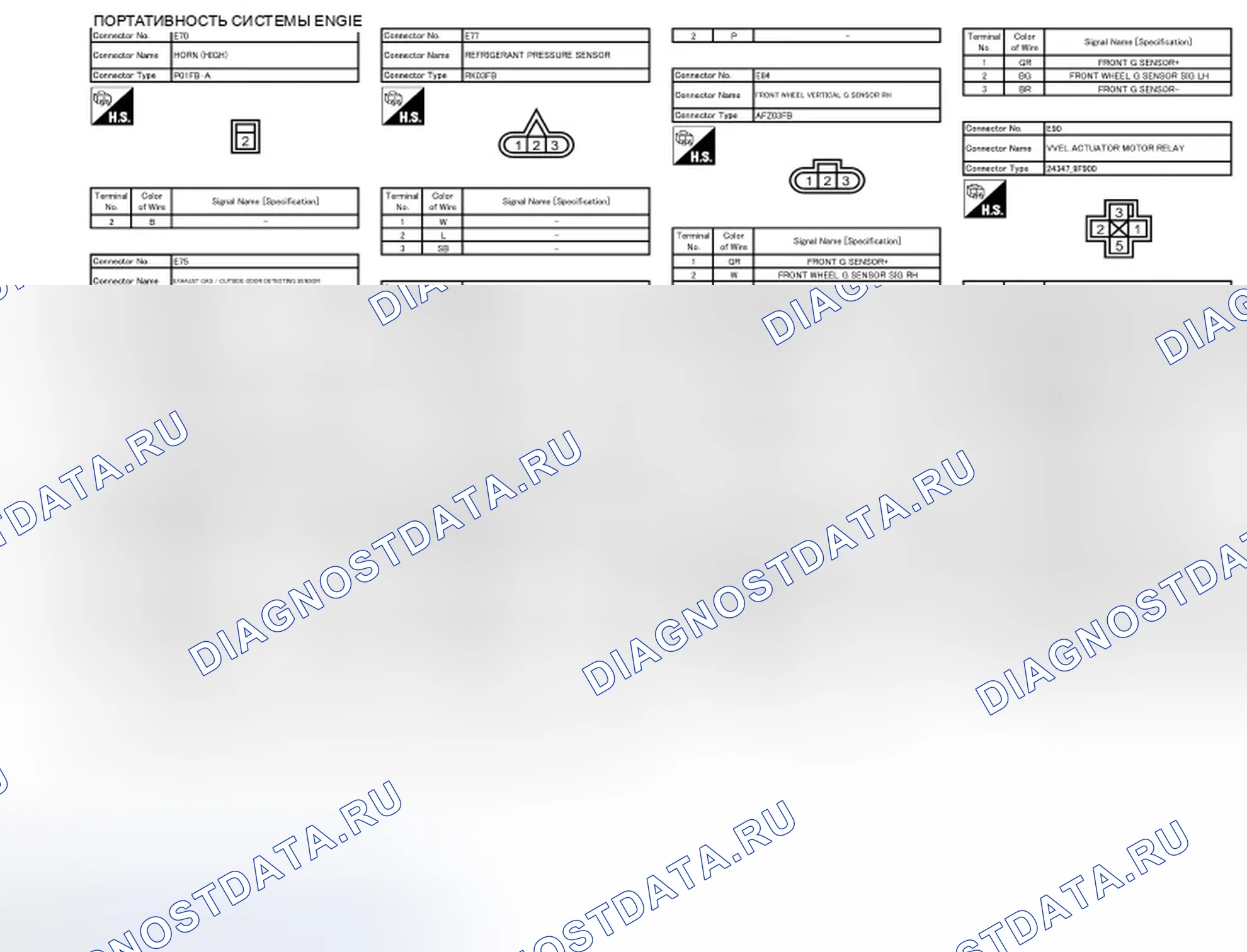 Рис. 94. Infiniti FX35 II рестайлинг