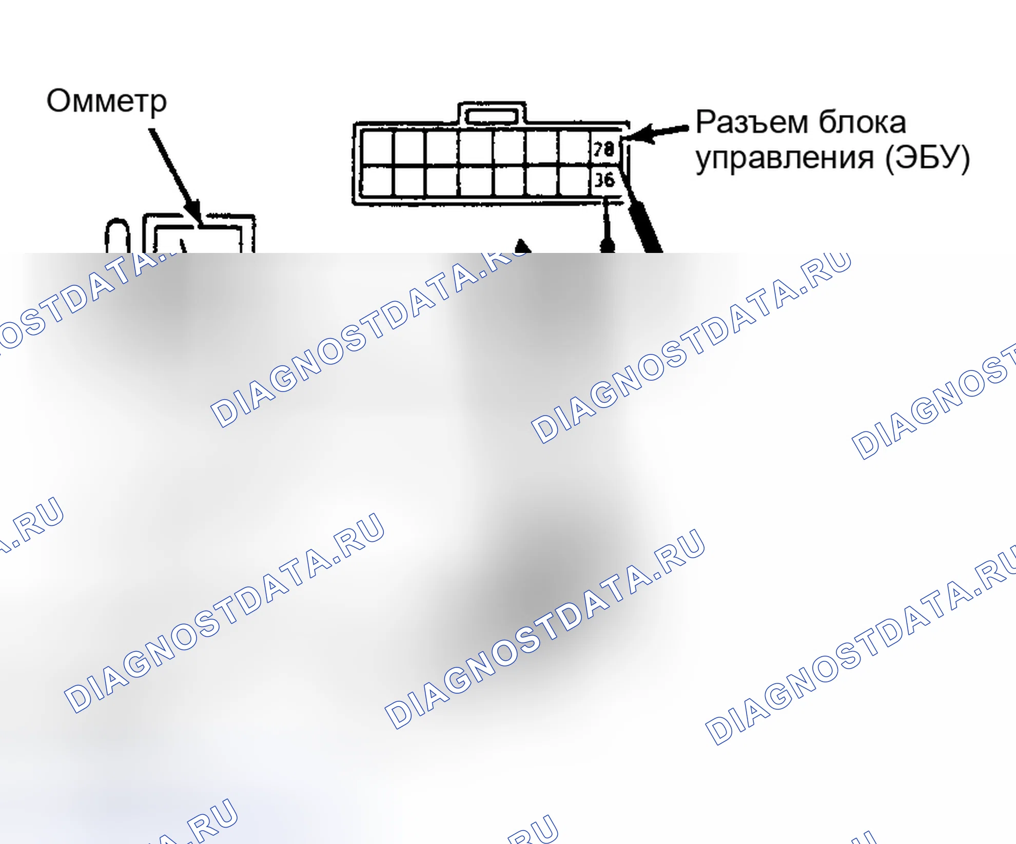 Рис. 17. Nissan Pulsar N13