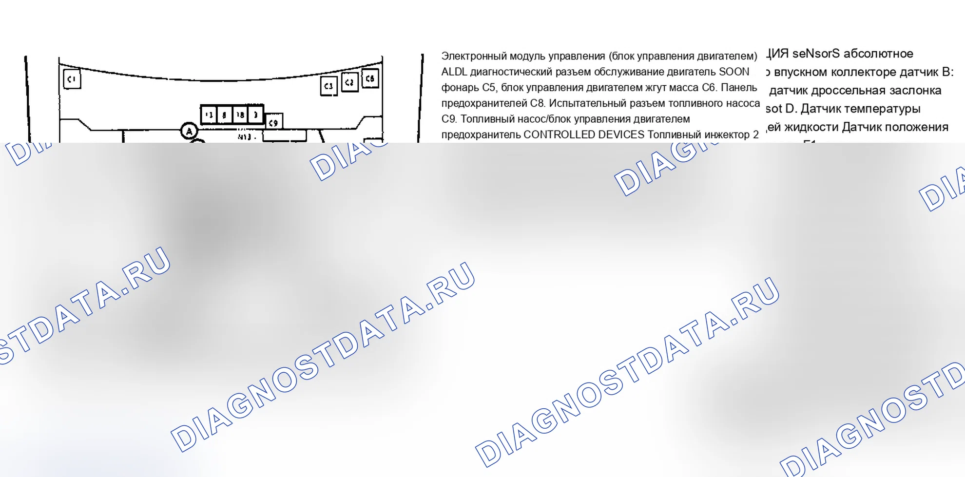 Рис. 181. Buick Electra Park Avenue Ultra 