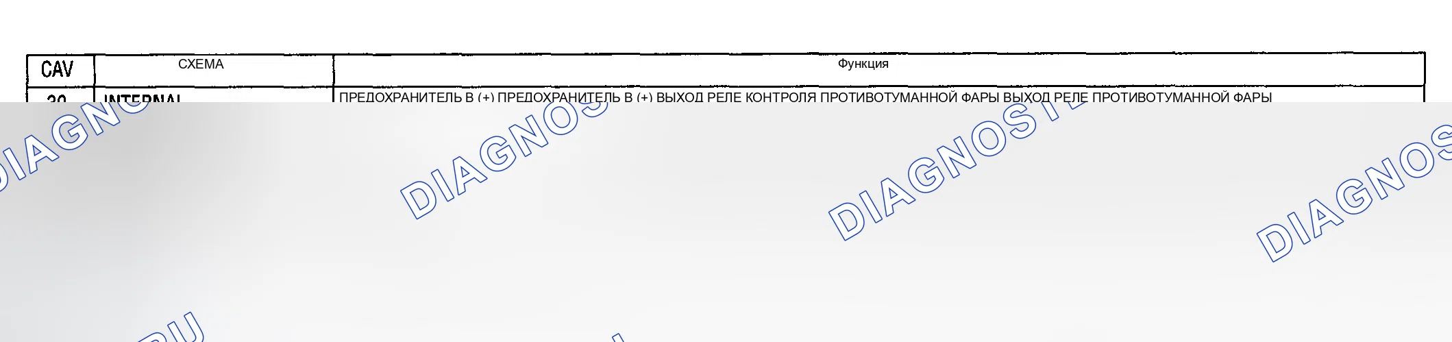 Рис. 517. Dodge Pickup R1500 