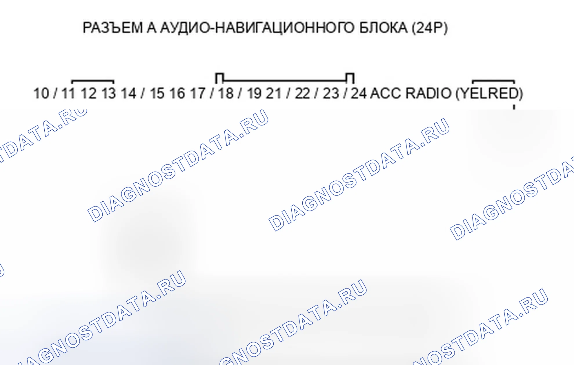 Рис. 84: Переключатель питания аудиоблока не выключается (с навигацией). Honda Element YH2 рестайлинг 2