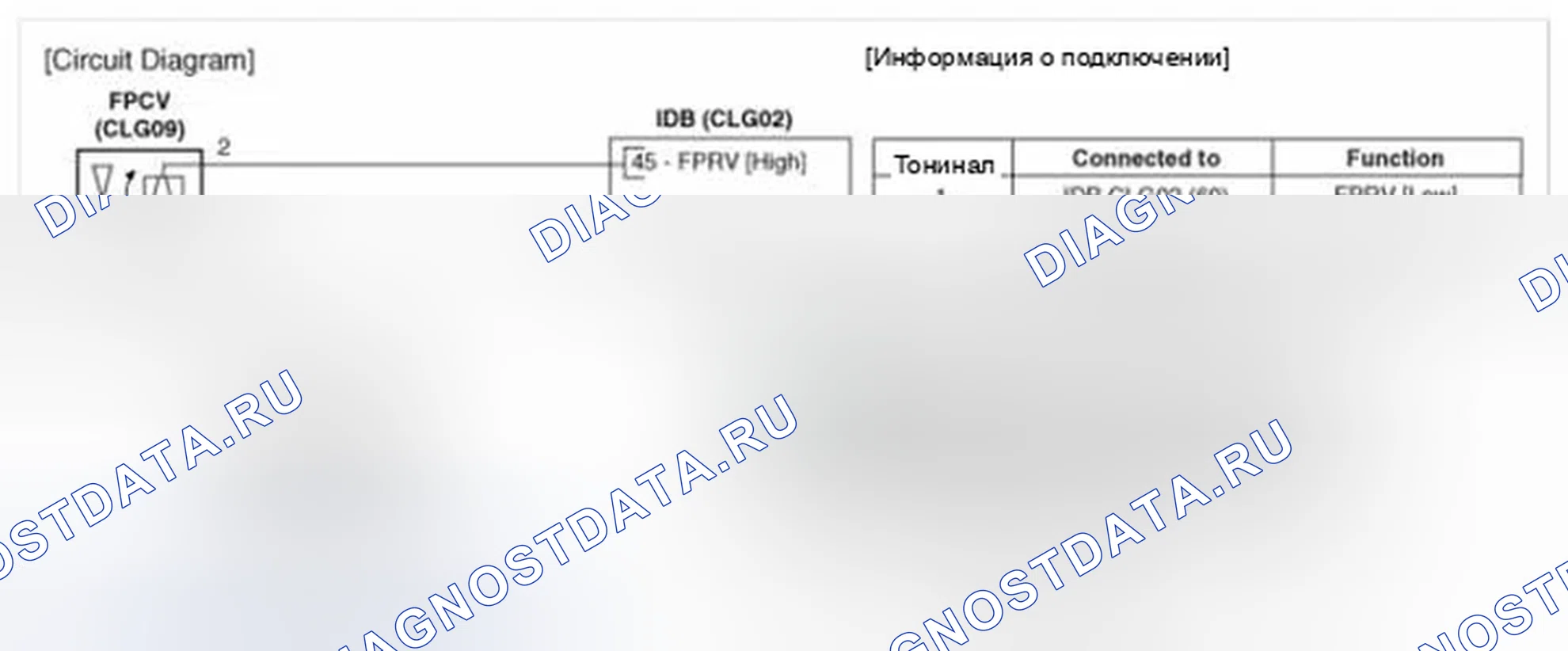 Рис. 32: Принципиальная схема. Hyundai Azera II
