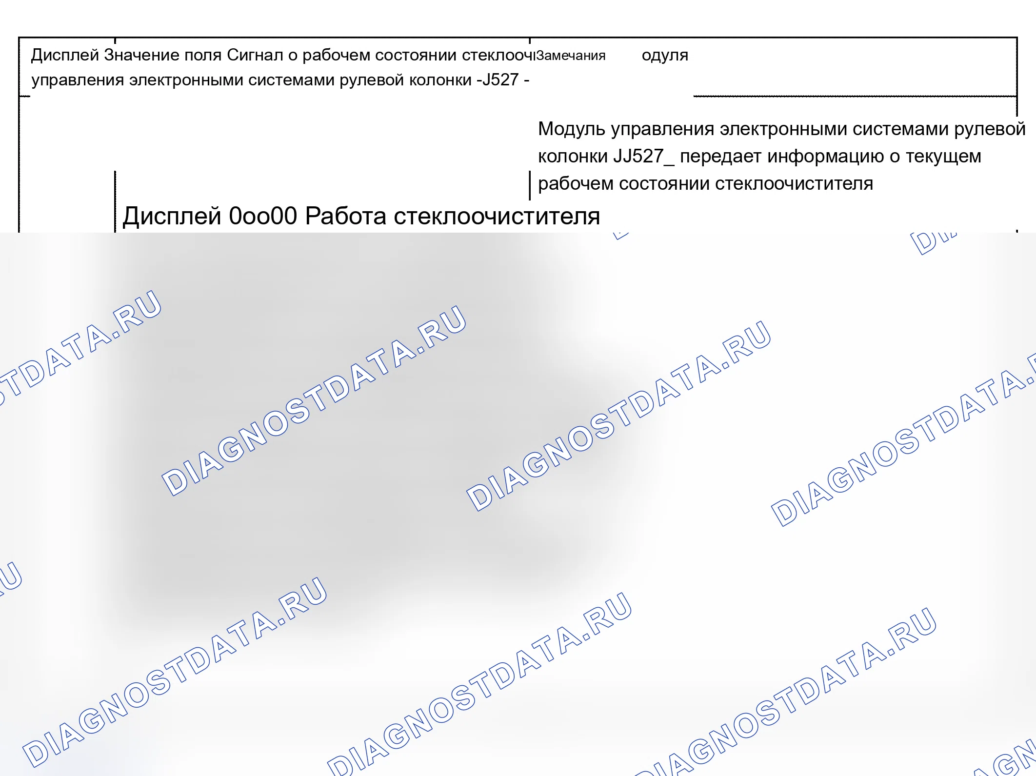 Рис. 177. Audi A4 B6
