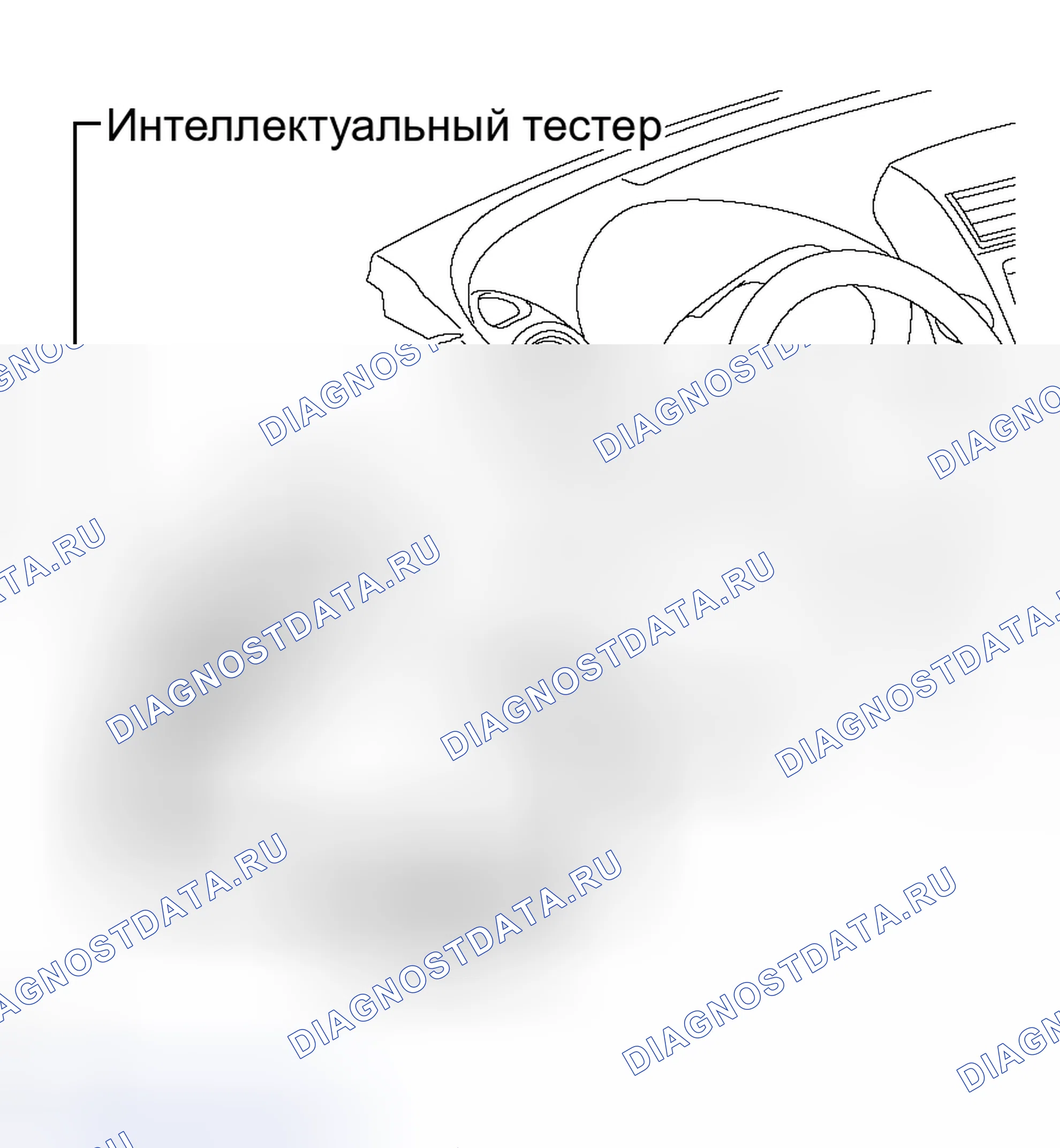 Рис. 1206. Toyota RAV4 III