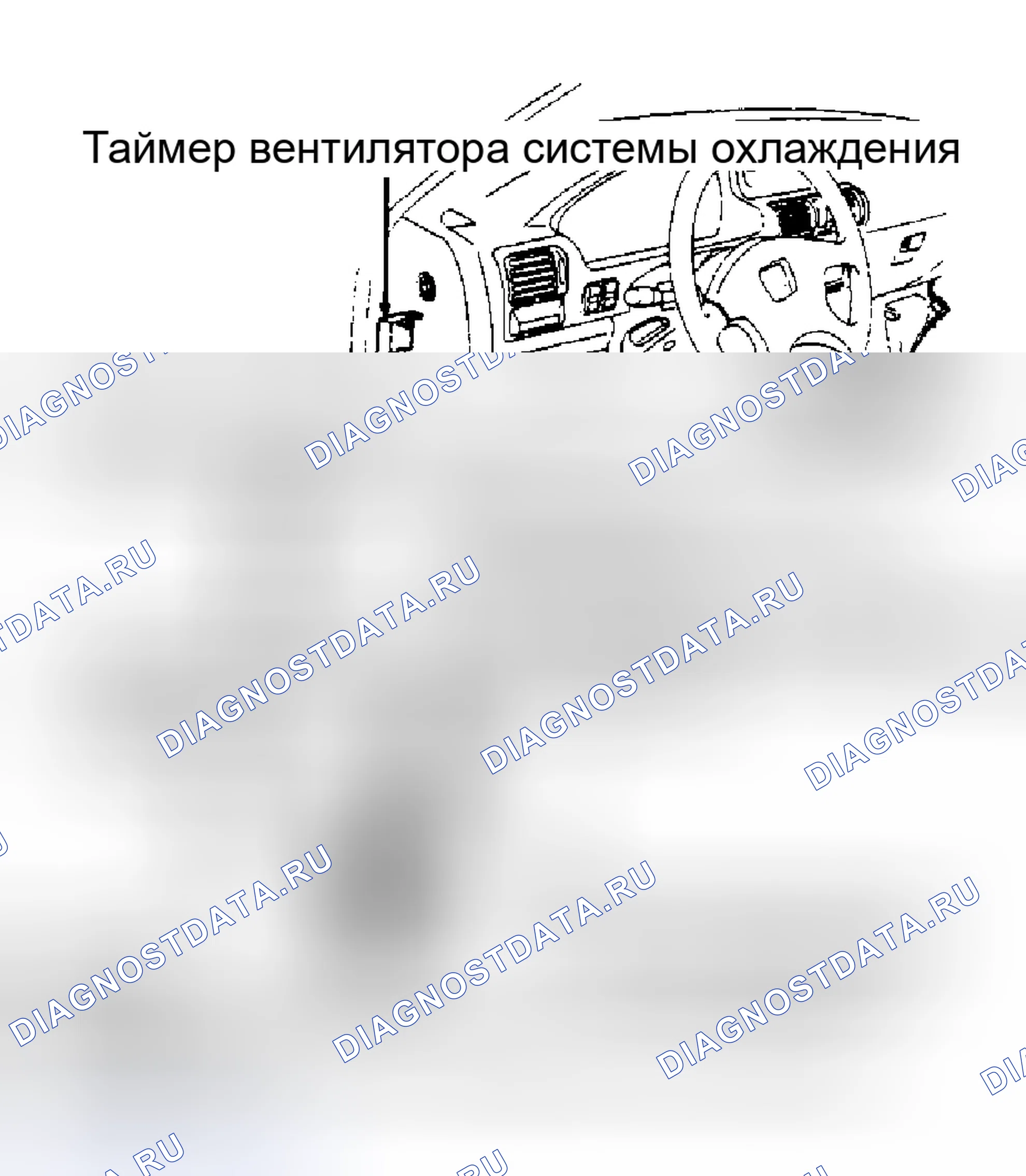 Рис. 3: Расположение блока предохранителей/реле пассажирского салона и интегрированного блока управления. Honda Accord IV