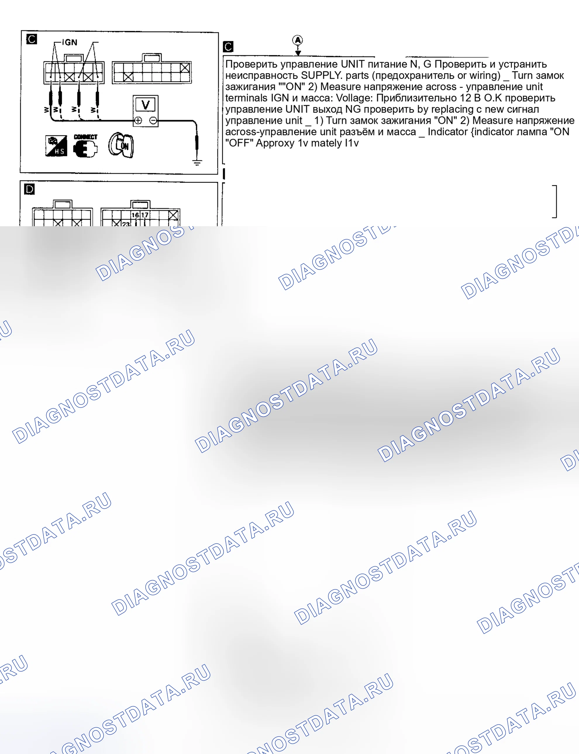 Рис. 5. Nissan Maxima J30