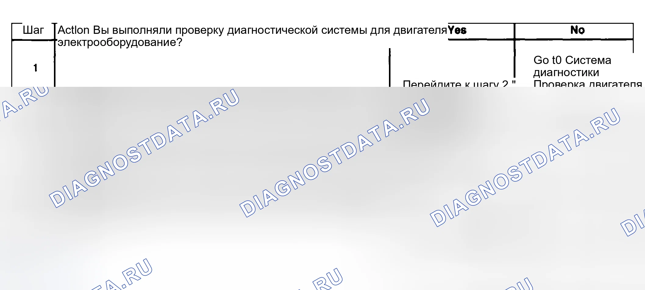 Рис. 11: Индикатор заряда не работает. Buick Regal IV