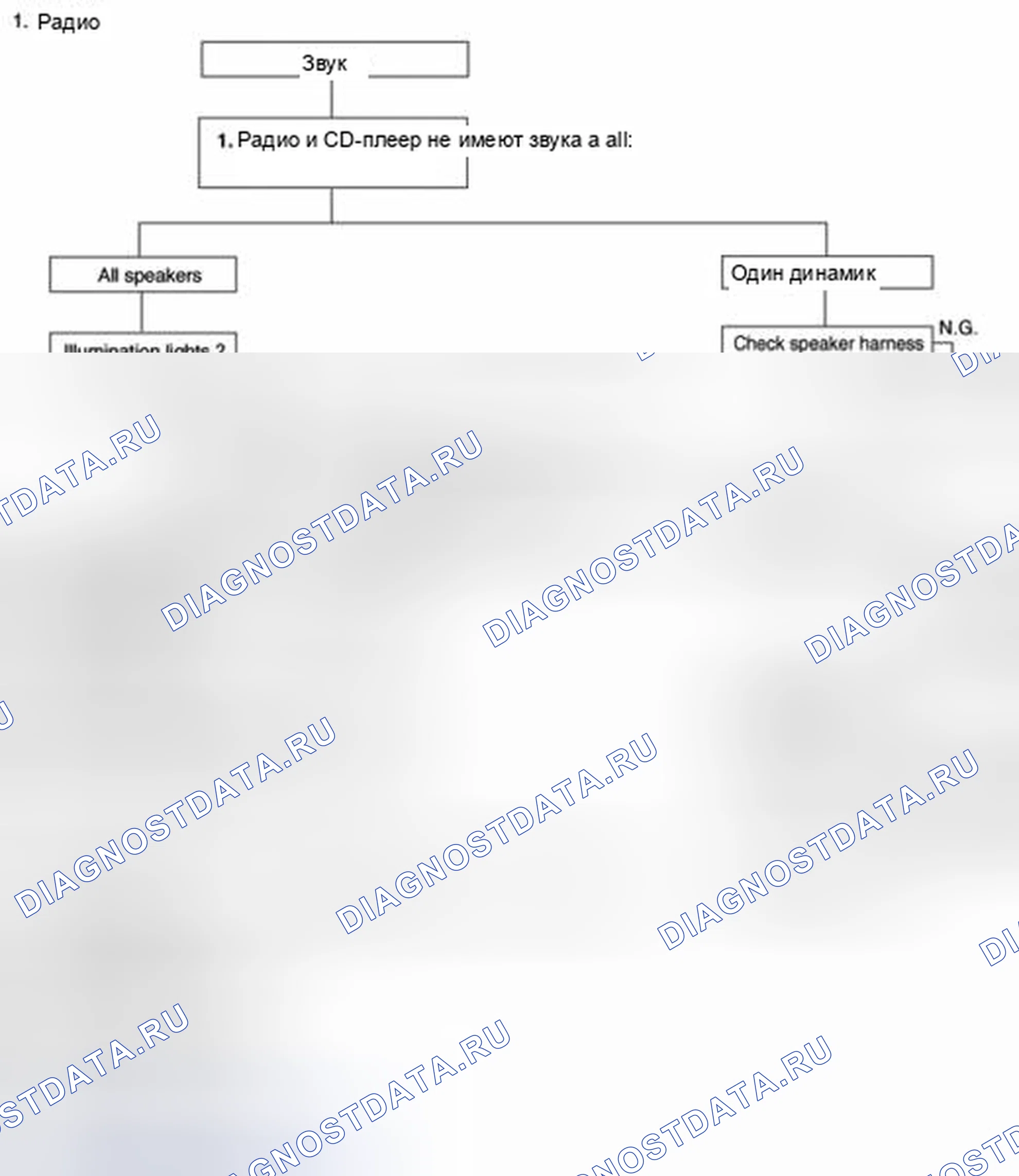 Рис. 43. Geely Panda I