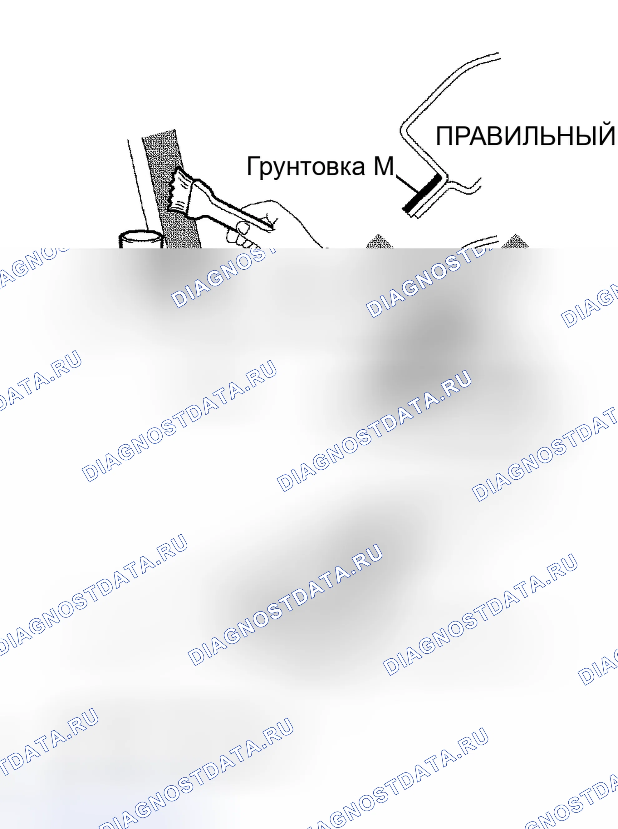 Рис. 84. Toyota Prius II рестайлинг