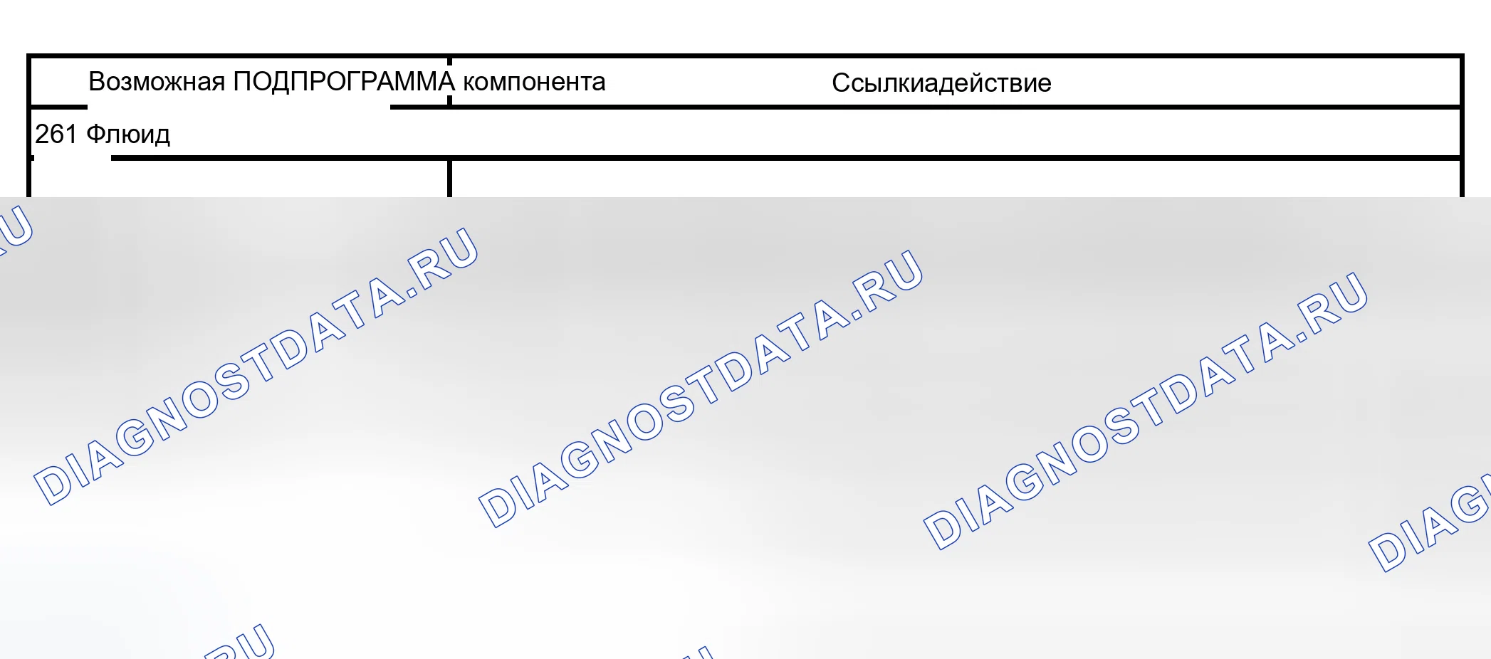 Рис. 1113: Отвод жидкости или вспенивание. Ford Pickup F150 