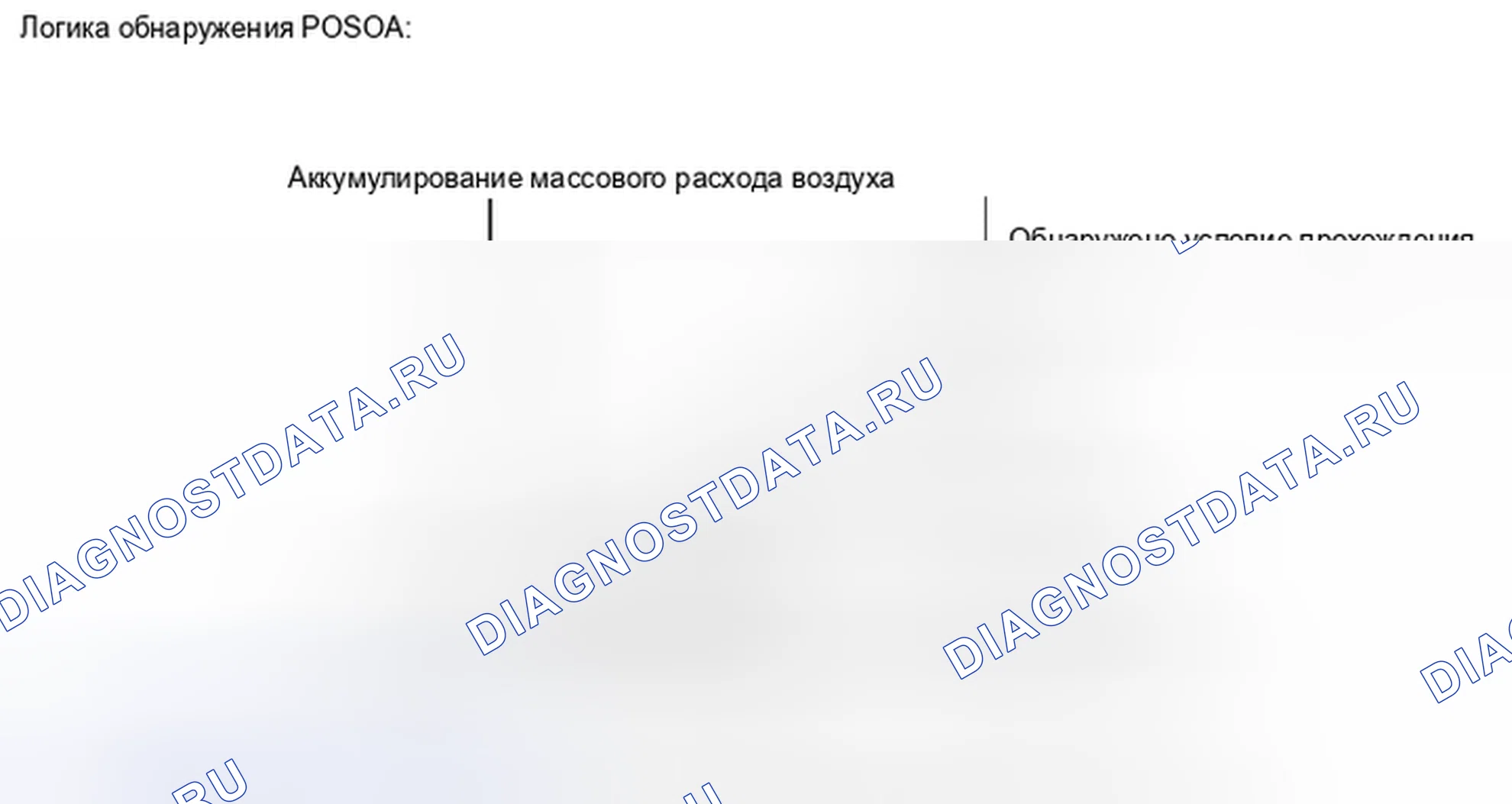 Рис. 382: ОПИСАНИЕ МОНИТОРА. Toyota Highlander III