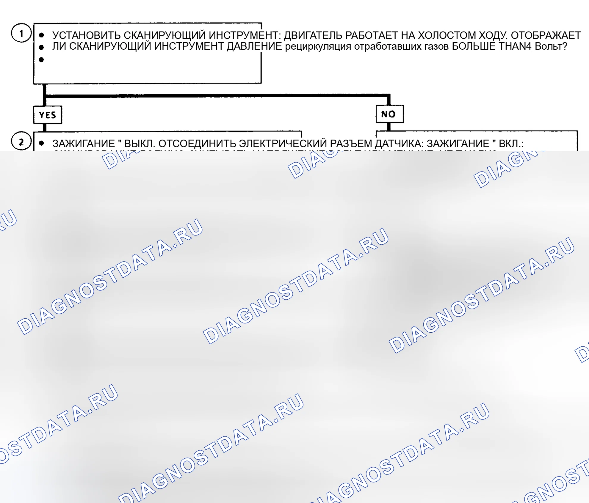 Рис. 194: Блок-схема расшифровка кода ошибки 33 (серии " C " и " K ") Схема управления рециркуляция отработавших газов высокого давления / датчика Баро (низкий вакуум). GMC Cab & Chassis C2500 