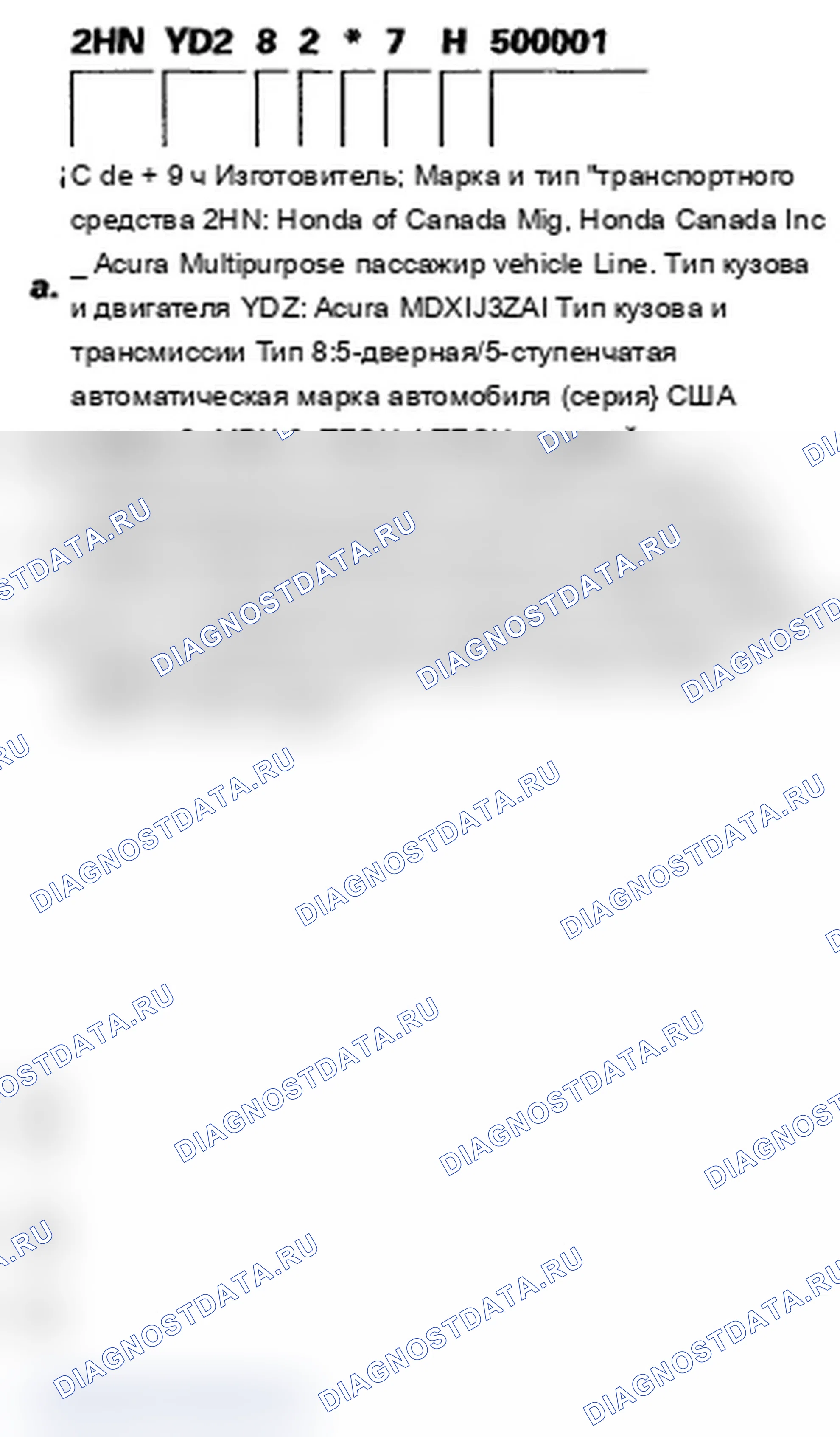 Рис. 1: Модель '07. Acura MDX II