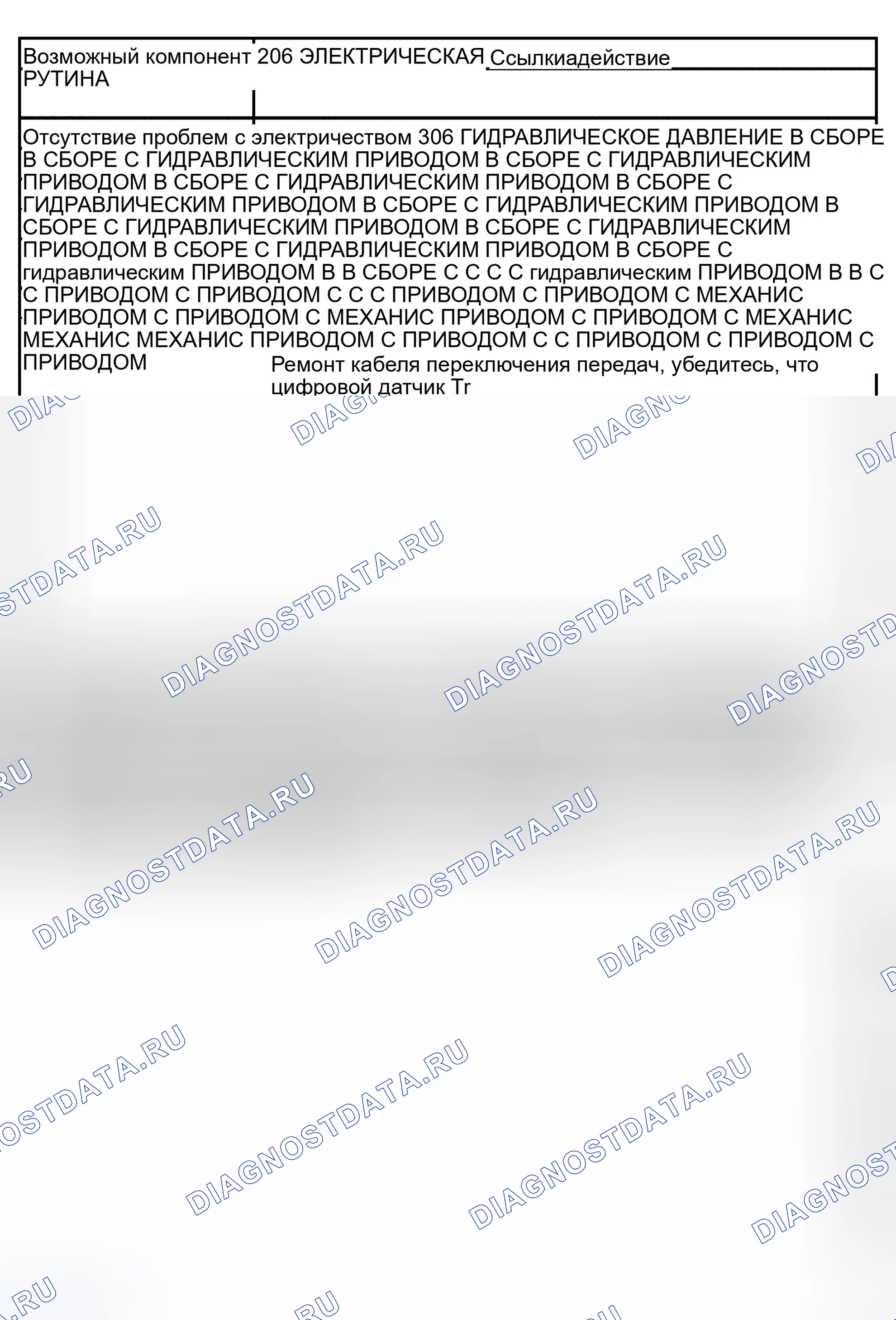 Рис. 59: Подпрограмма 206 / 306 - Вовлеченность: Отложенный / мягкий вперед. Ford Expedition II