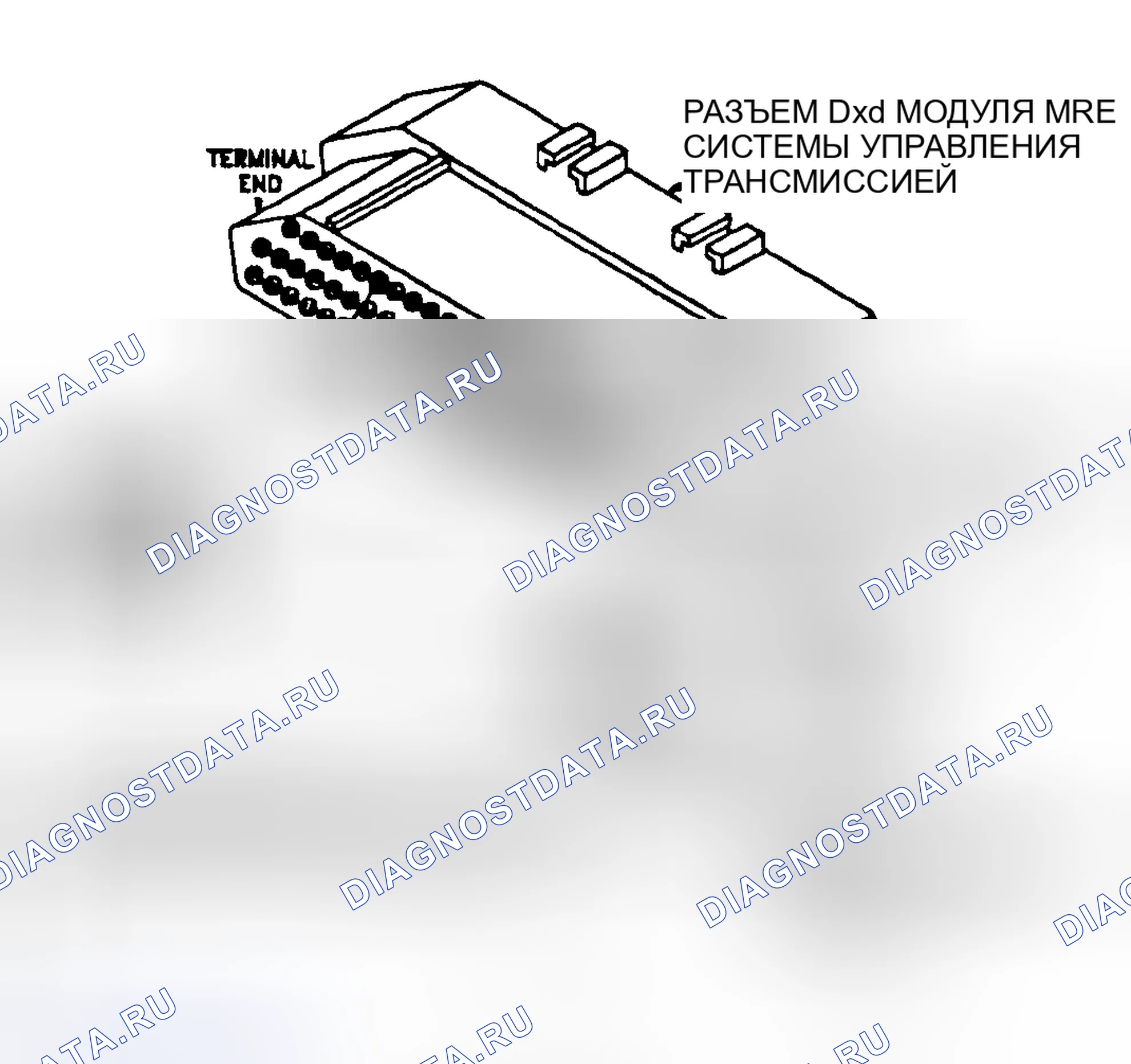 Рис. 334: Тест Tc-36A - Проверка цепи соленоида овердрайва. Dodge Cab & Chassis R2500 AD pre