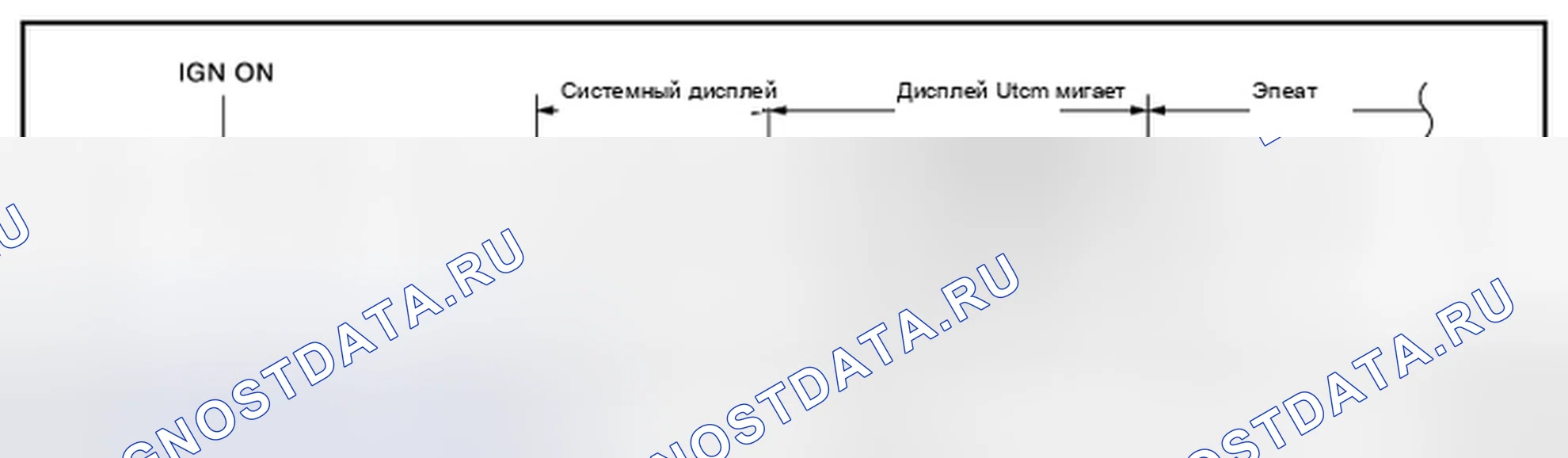 Рис. 39. Nissan Cube III