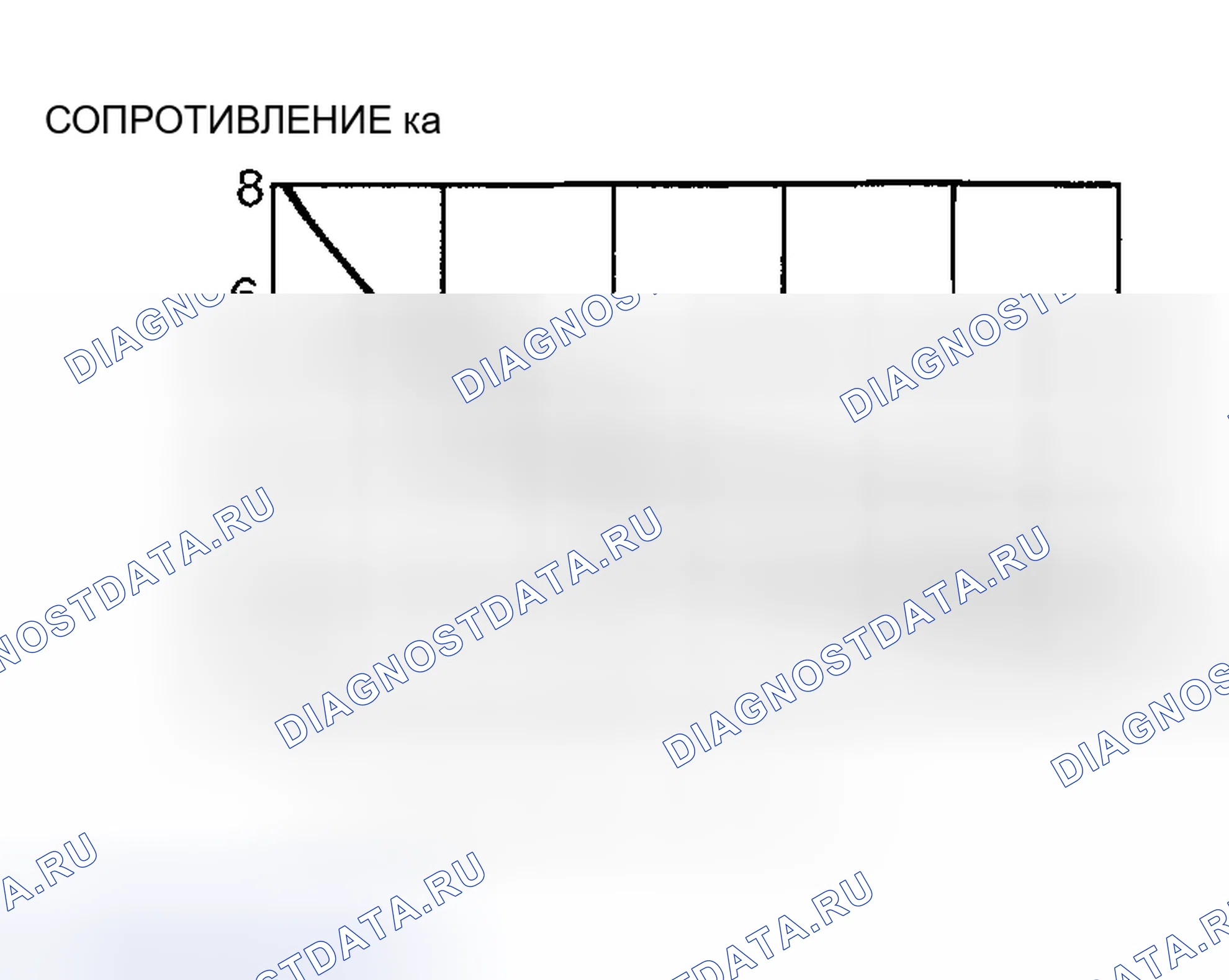 Рис. 87: ПРОВЕРКА ТЕРМОДАТЧИКА ВОЗДУХА. Mitsubishi Montero III