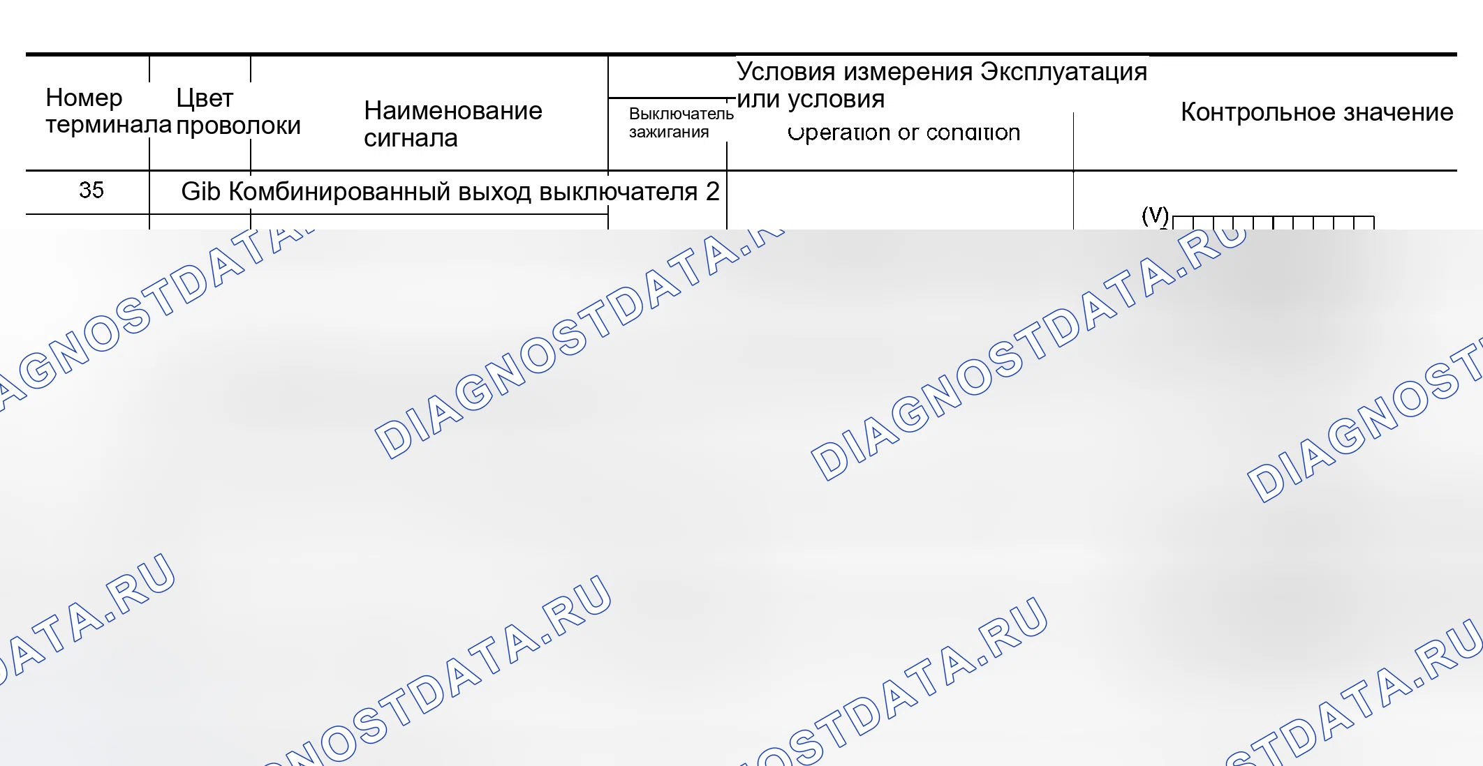 Рис. 172. Nissan Murano Z50