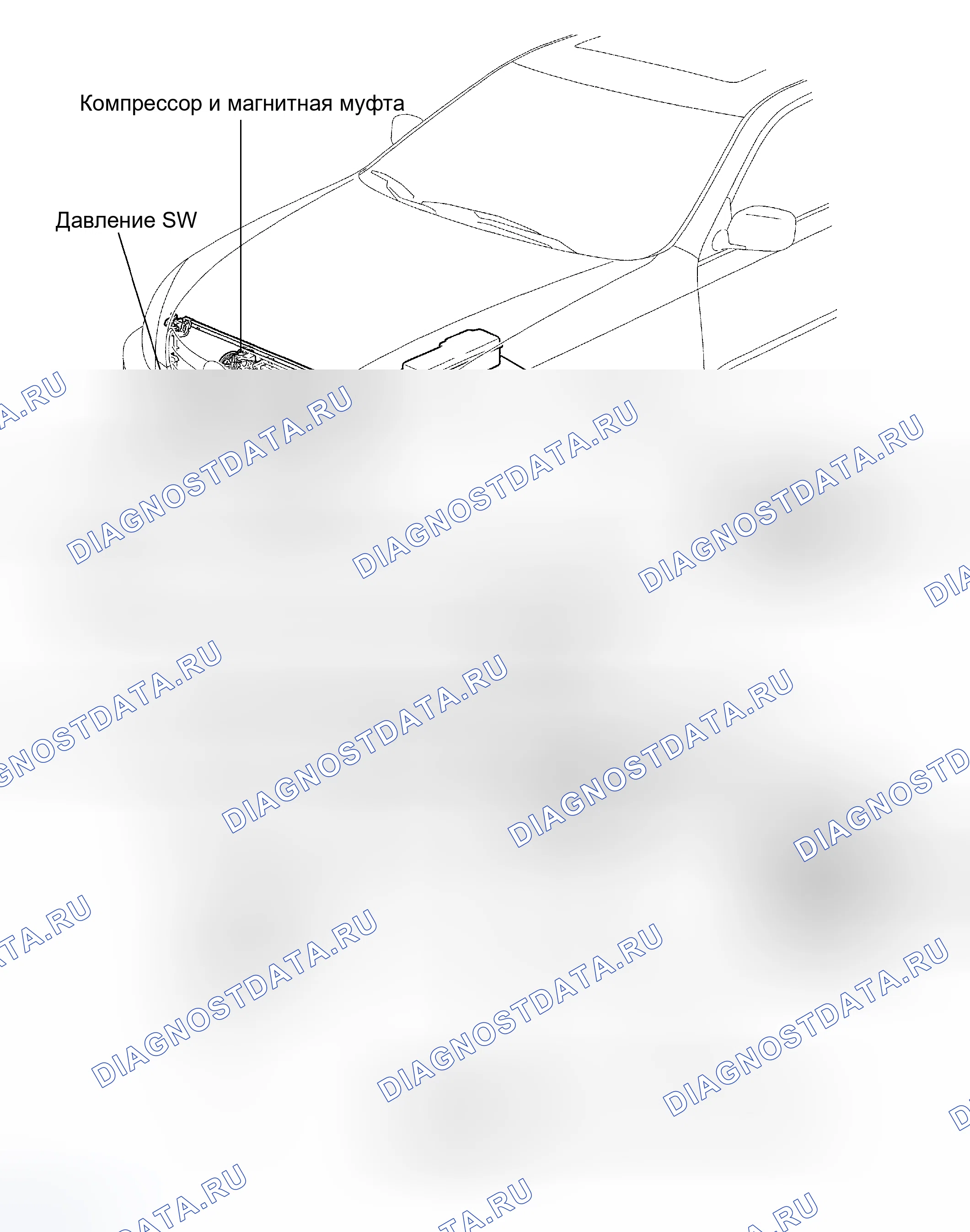 Рис. 11: РАСПОЛОЖЕНИЕ. Toyota Camry XV30