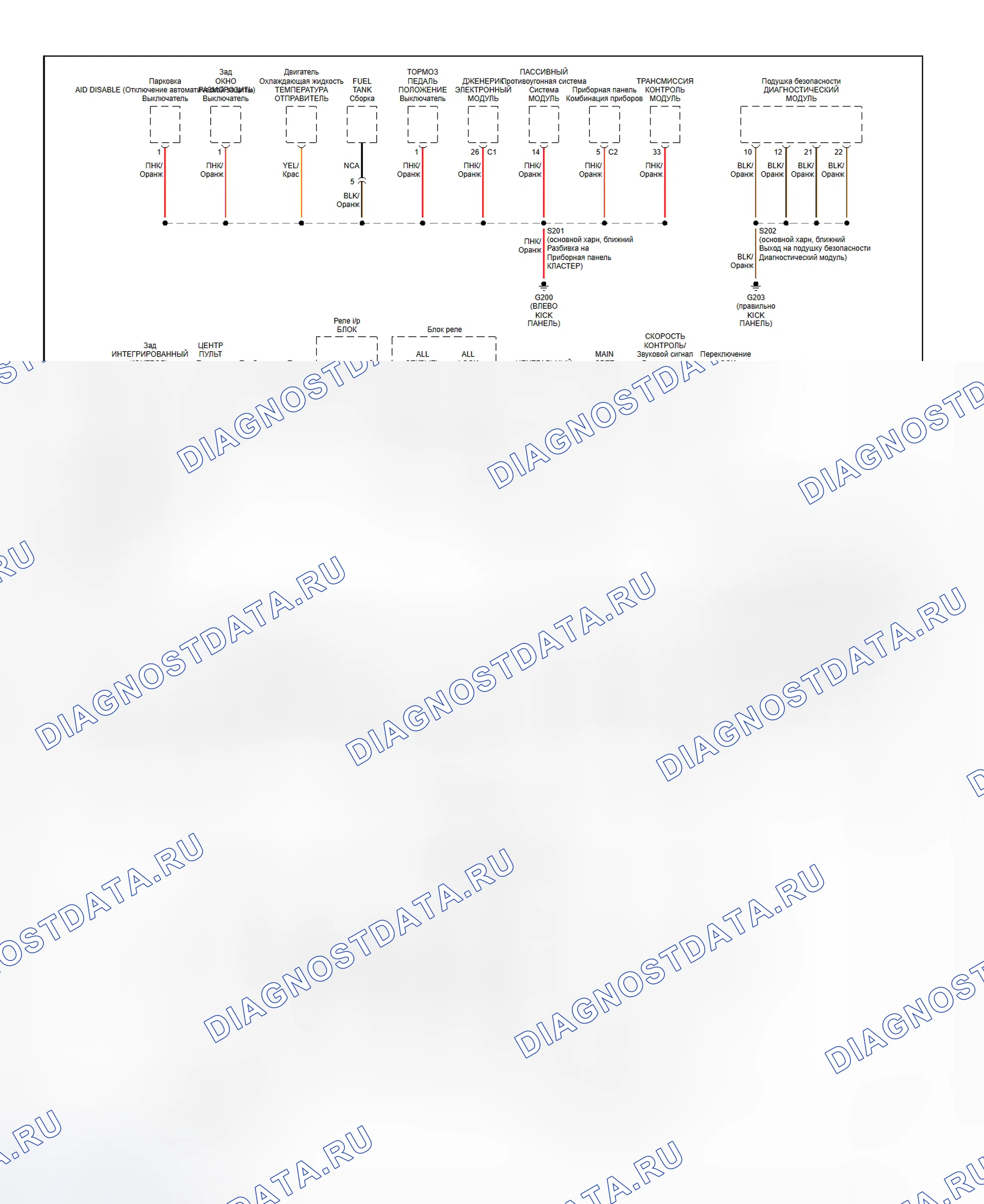 Рис. 98: Схема разводки массы (экскурсия - 2 из 3). Hyundai Porter II
