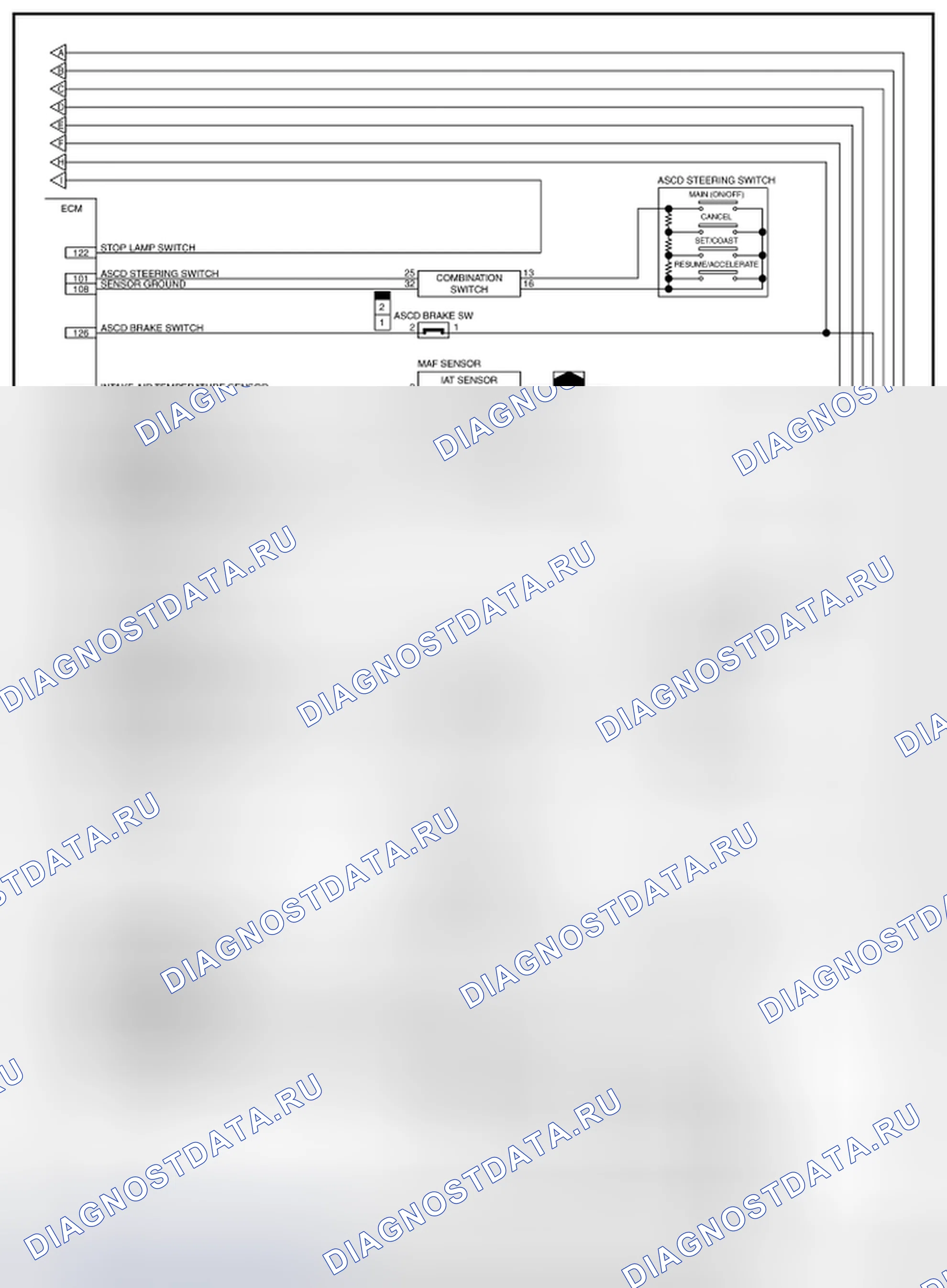 Рис. 6. Nissan Quest IV