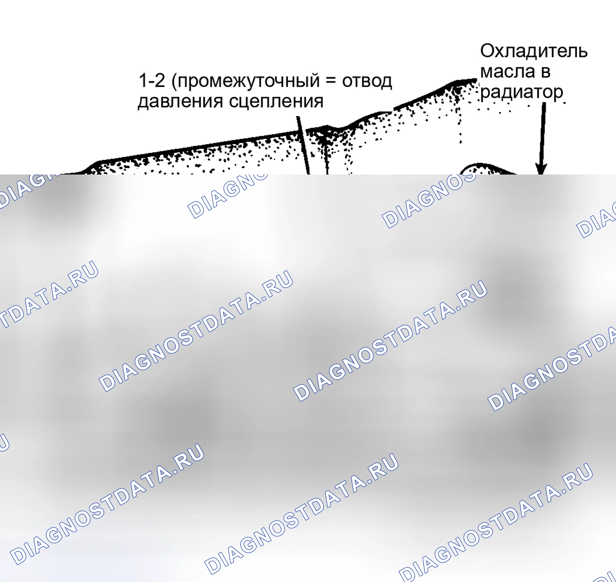 Рис. 105: Точки отбора давления. Pontiac Grand Prix IV