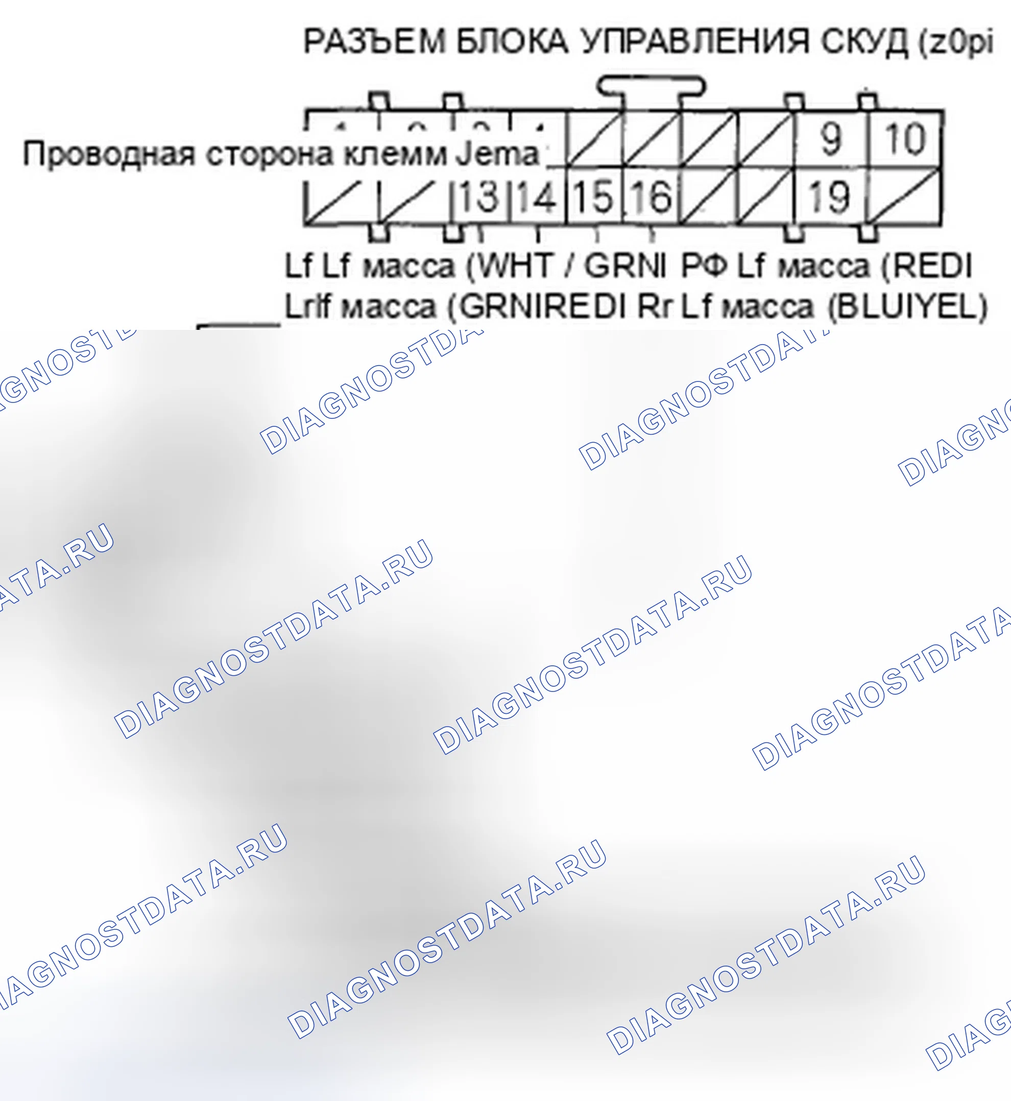 Рис. 59. Honda Odyssey IV