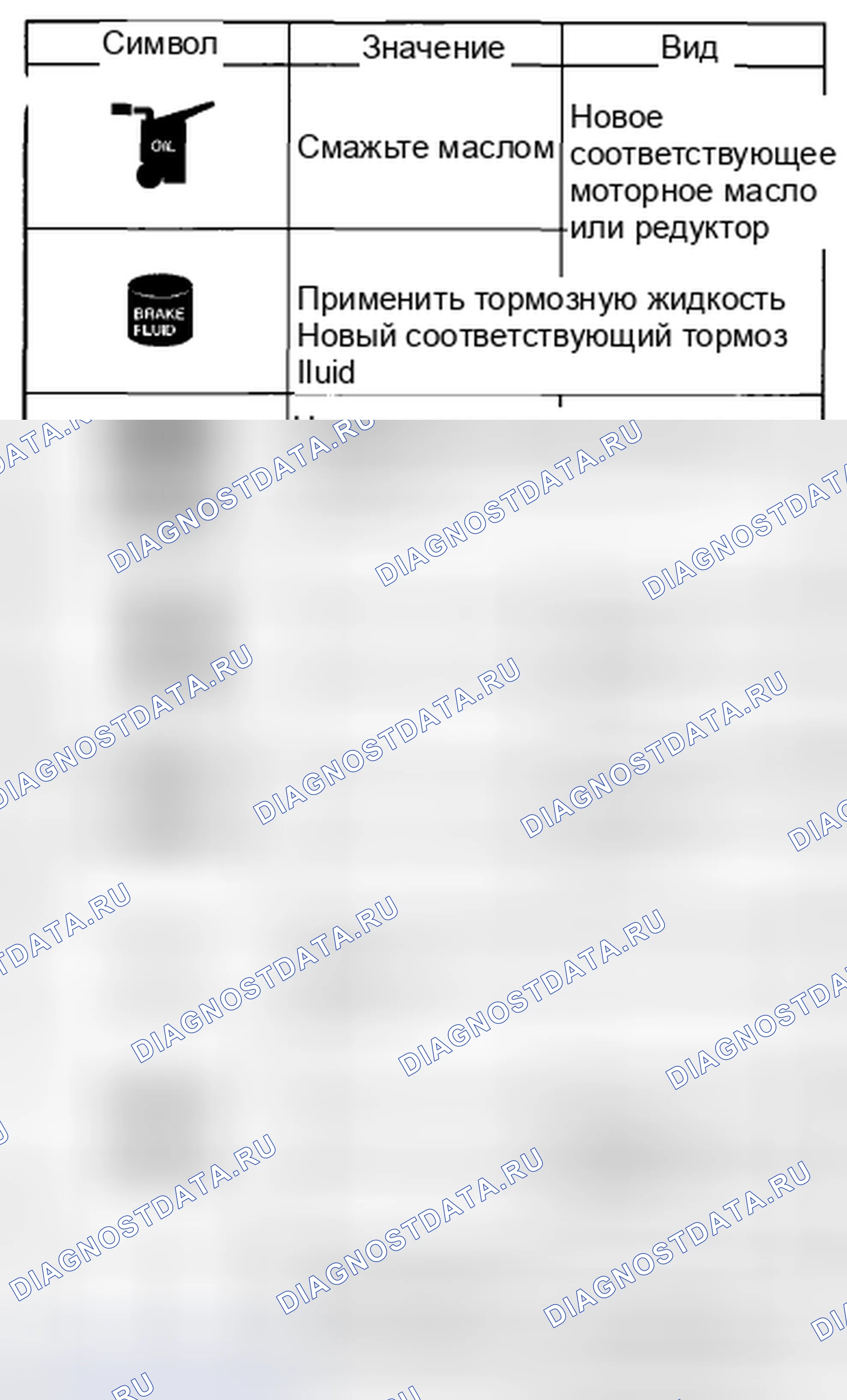 Рис. 19: Символы. Mazda RX-8 I рестайлинг