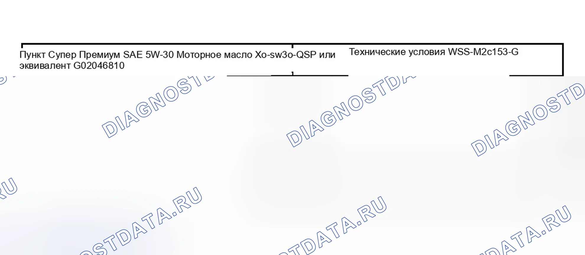 Рис. 227. Ford Explorer Sport Trac I