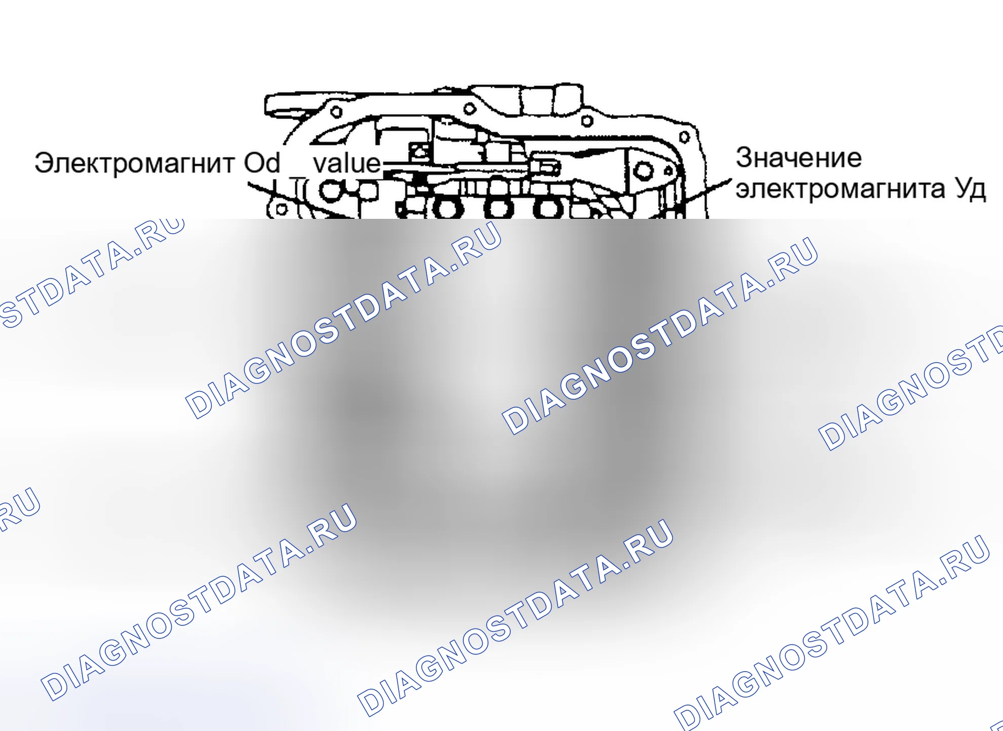 Рис. 319: ПРОВЕРКА ЭЛЕКТРОМАГНИТНОГО КЛАПАНА. Kia Sedona I