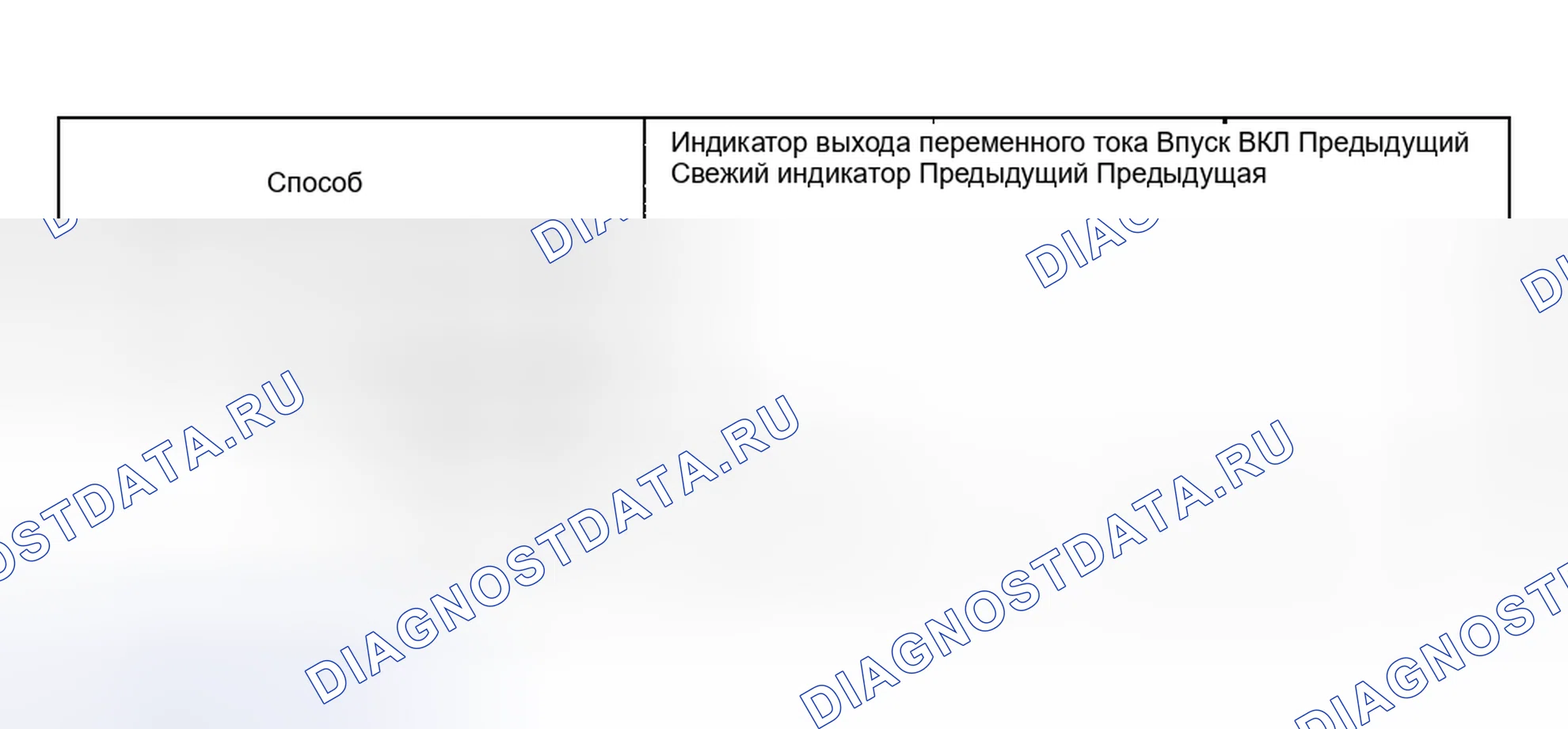 Рис. 43: Размораживание, пол - логика размораживания. Kia Magentis I рестайлинг