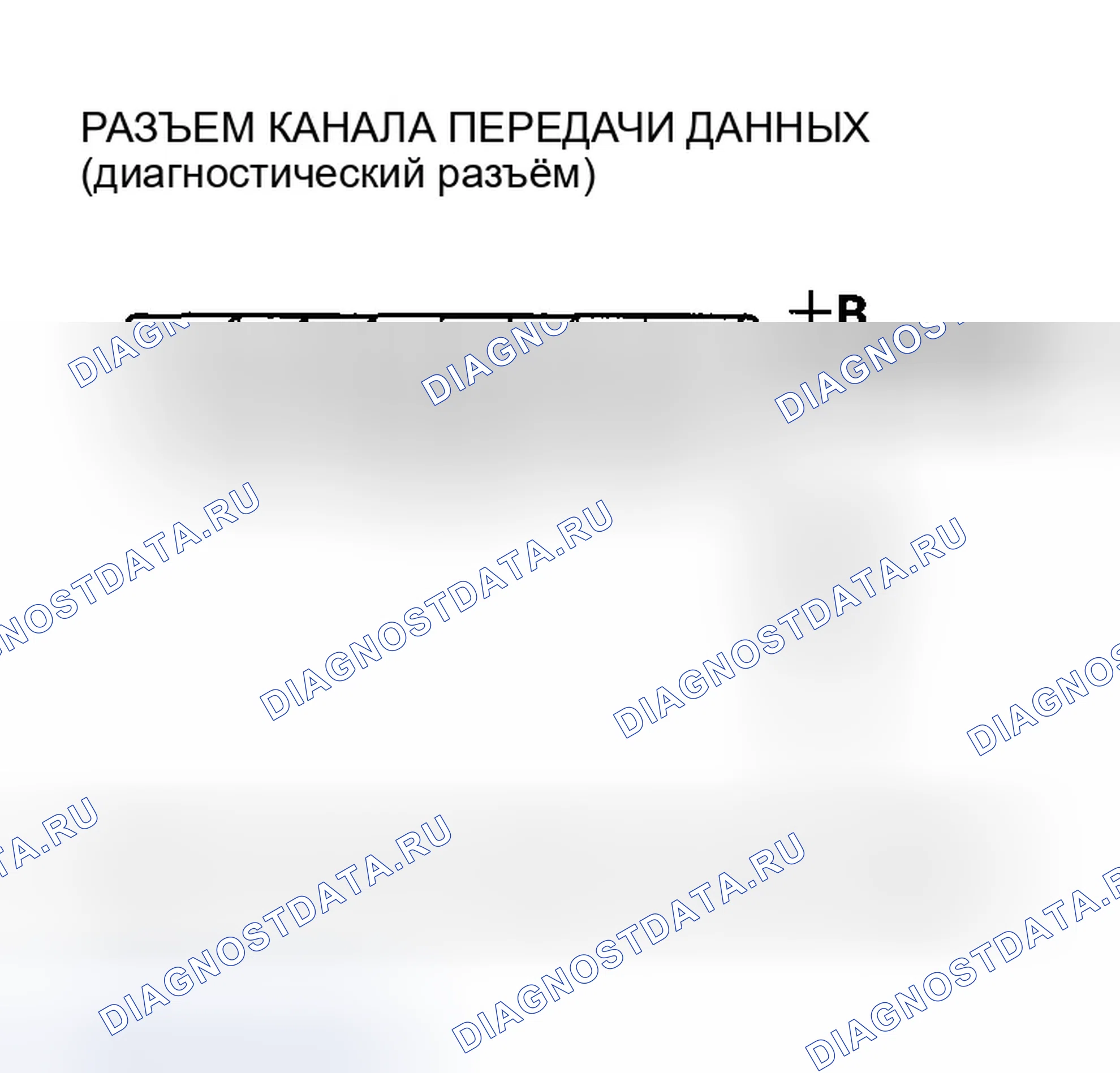 Рис. 3: Поиск и устранение неисправностей в цепи диагностический разъём. Honda S2000 AP1