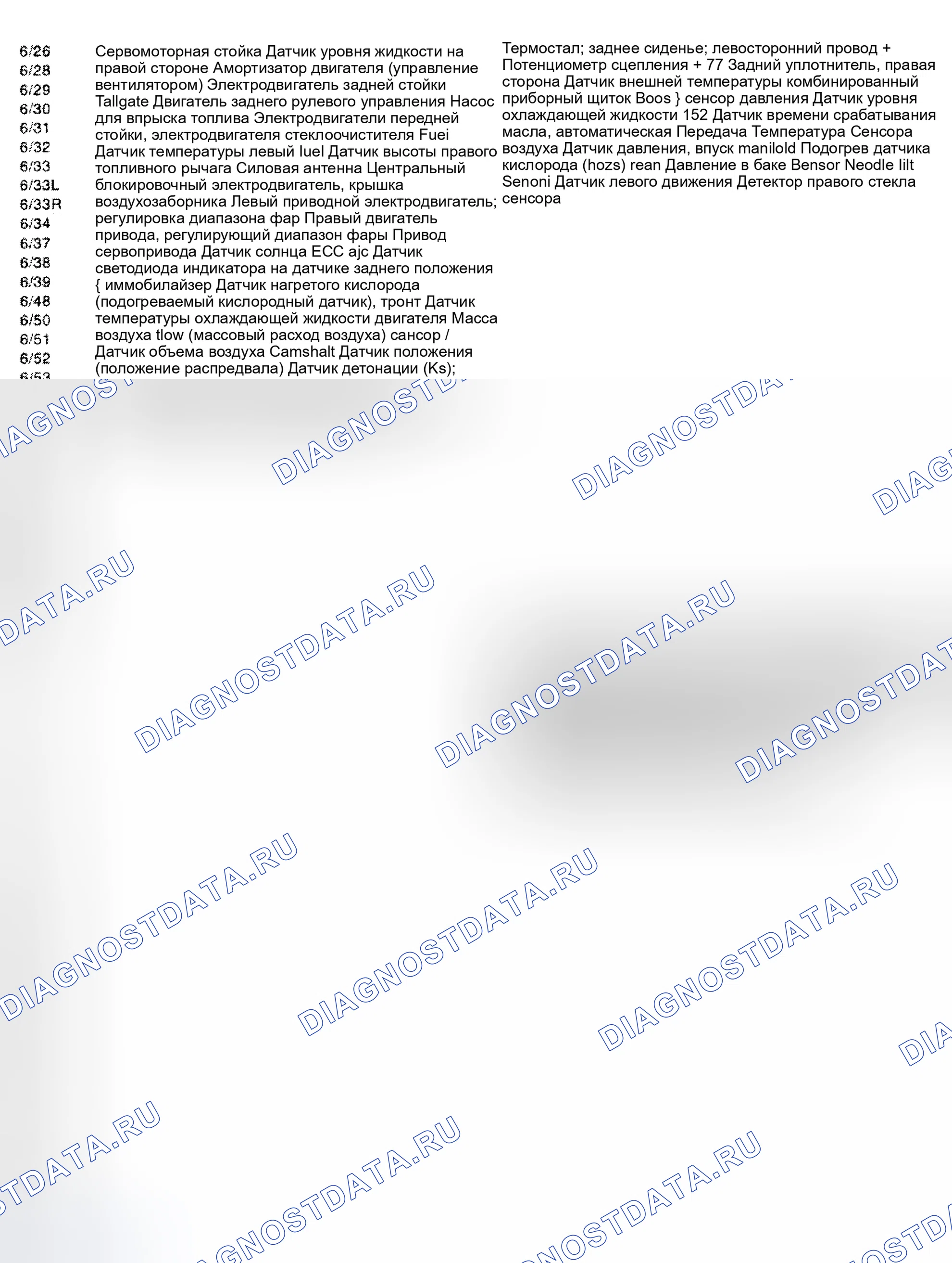 Рис. 4. Volvo C70 I