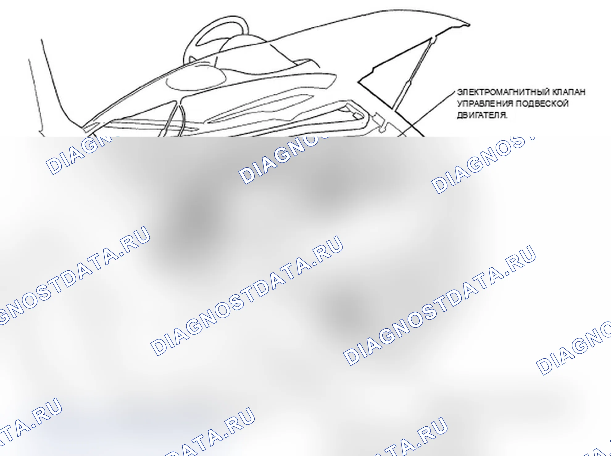 Рис. 172: Указатель расположения компонентов. Acura MDX II