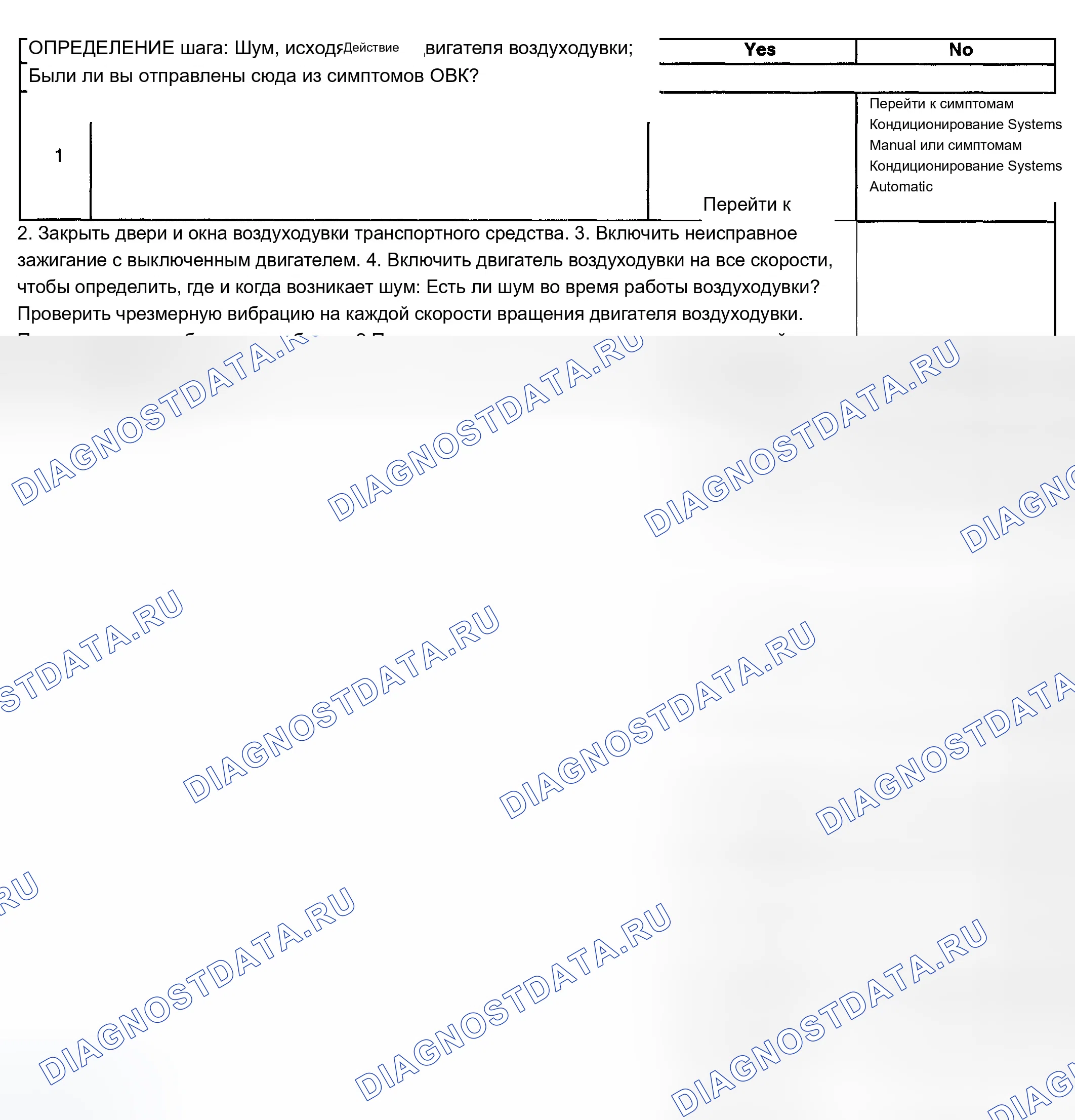 Рис. 31: Диагностика шума - электродвигатель воздуходувки. Chevrolet TrailBlazer I