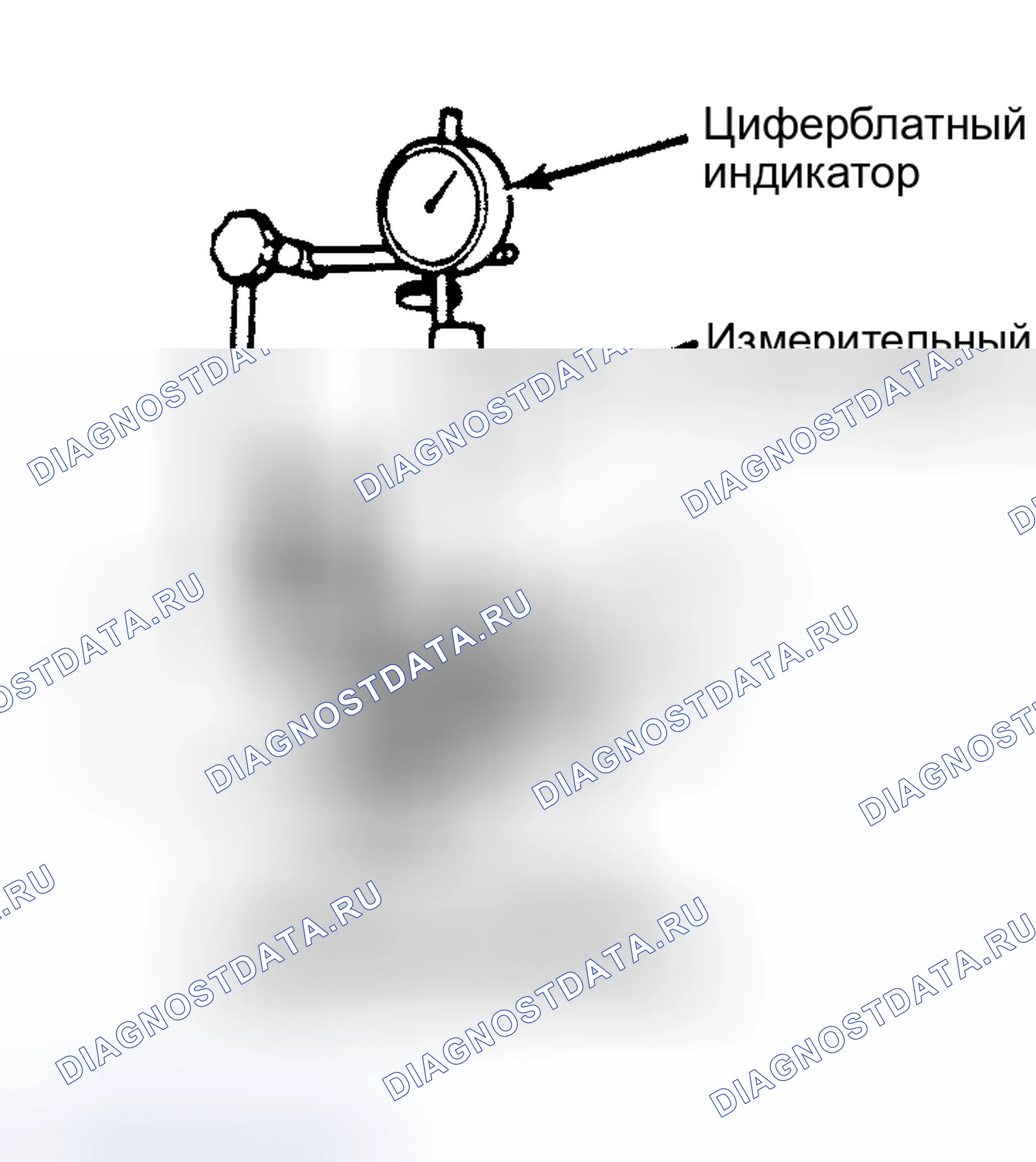 Рис. 59. Nissan Pulsar N13