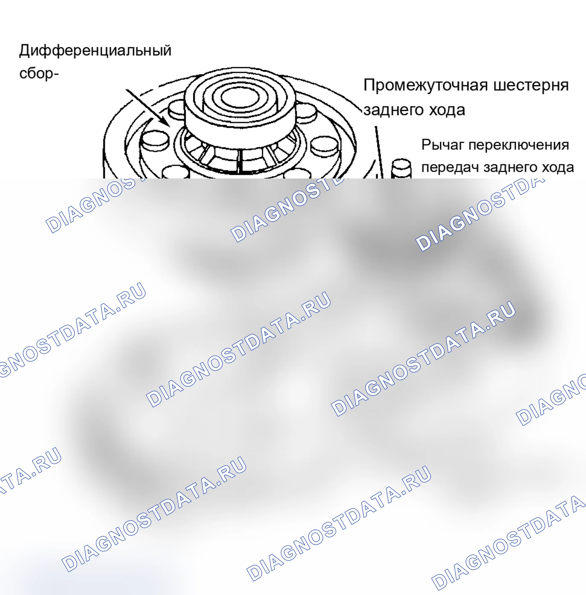 Рис. 9. Saturn SL I