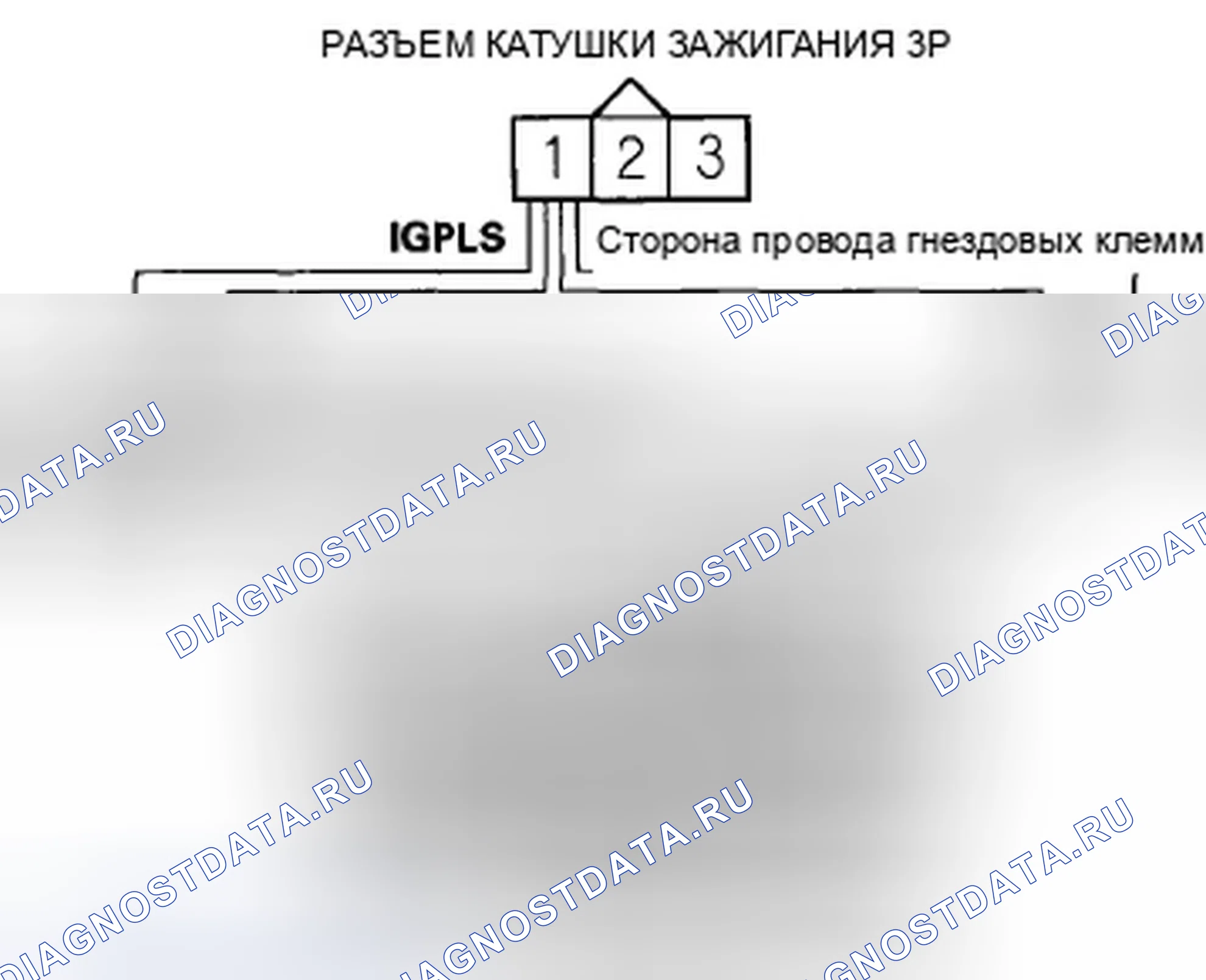 Рис. 821. Honda Civic VIII