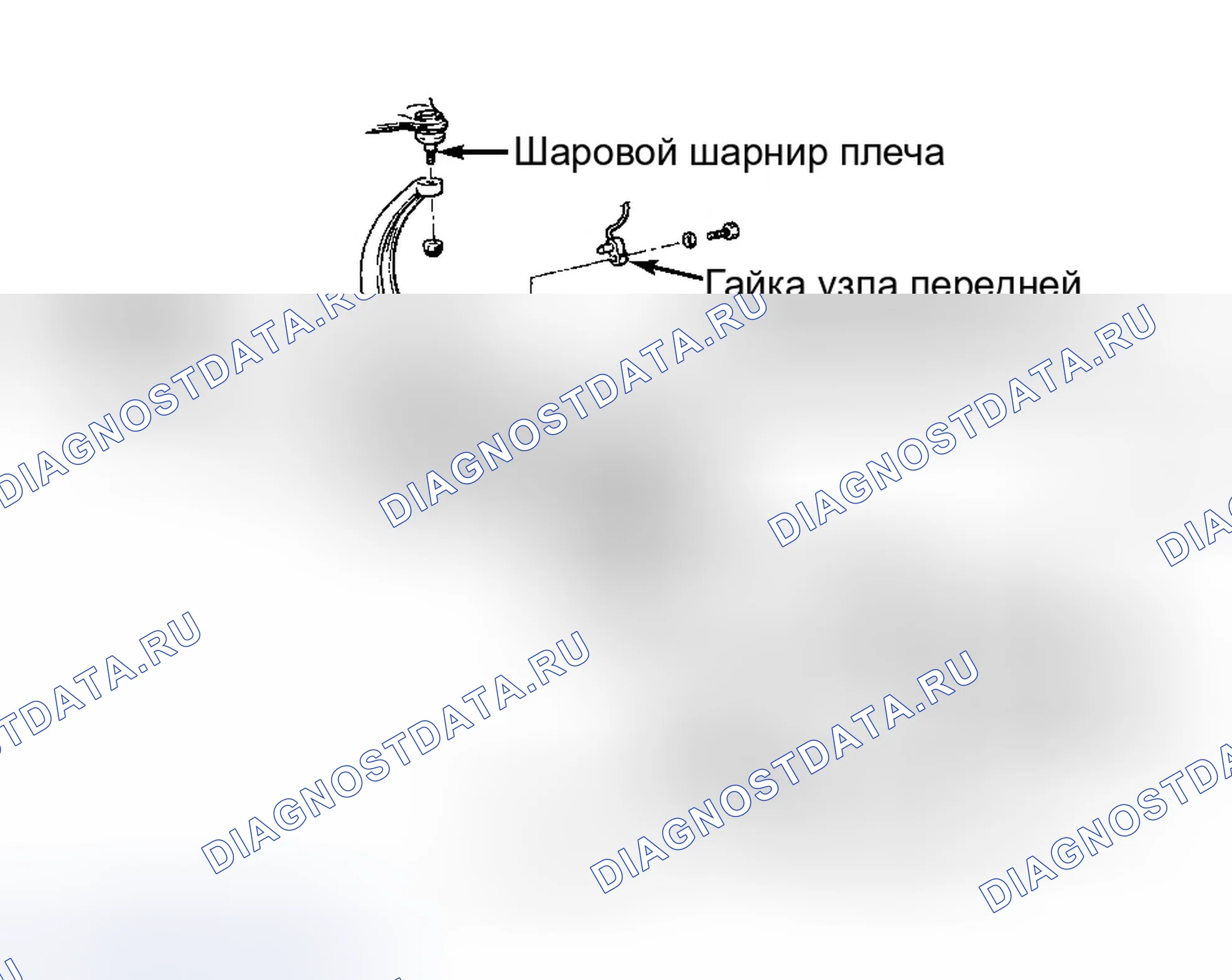 Рис. 6: Установка. Dodge Avenger I