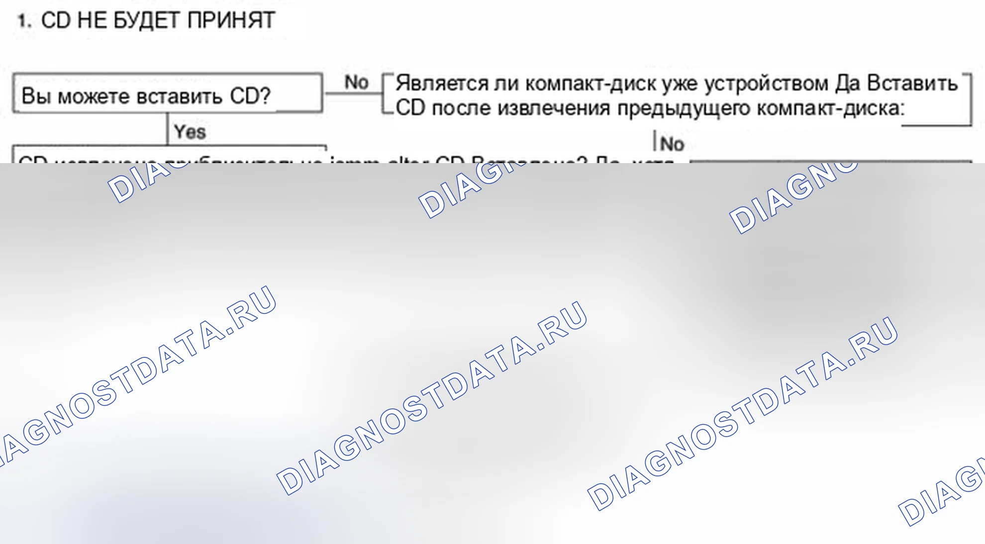 Рис. 49. Geely Panda I