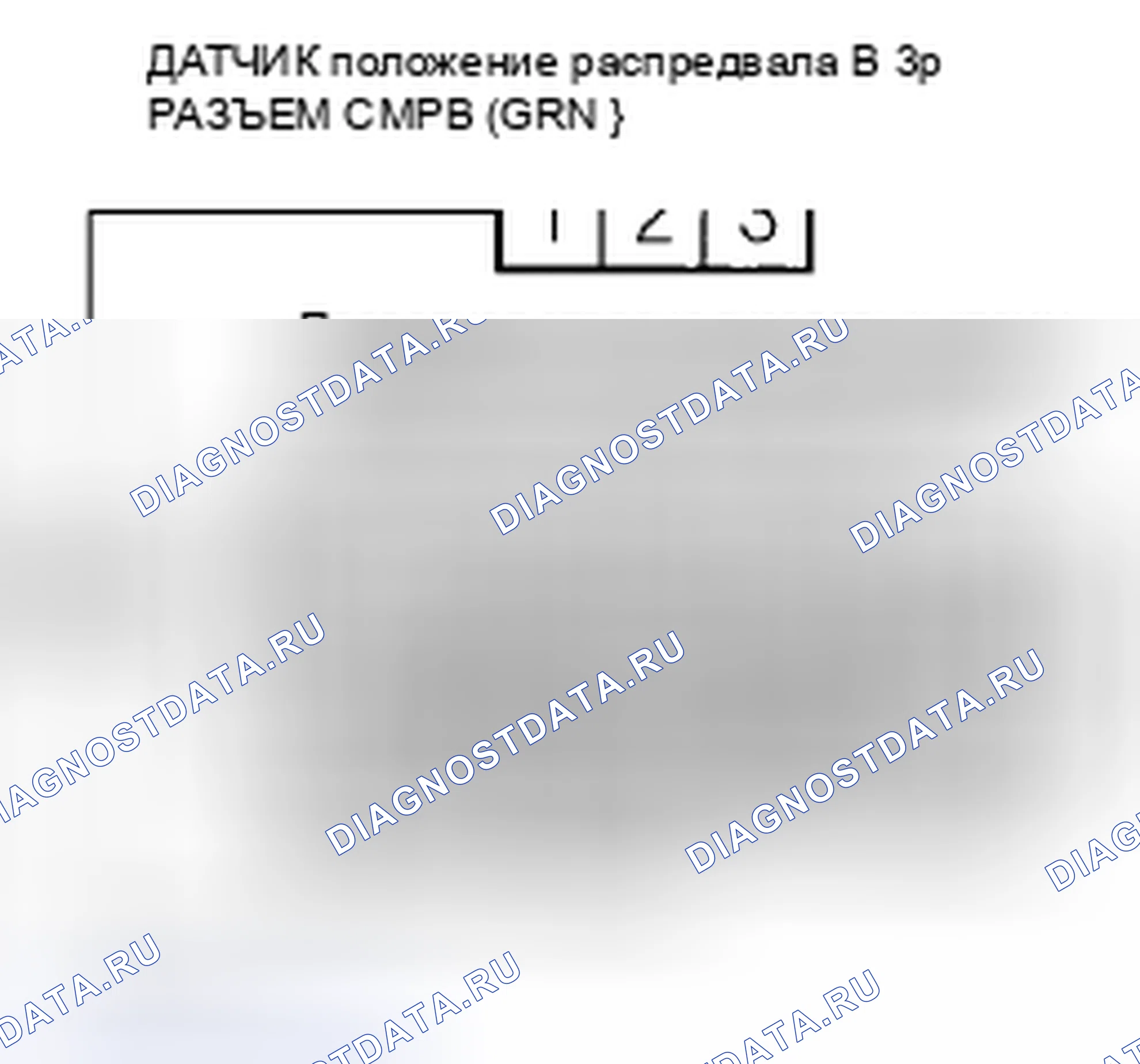 Рис. 131. Honda CR-V III рестайлинг
