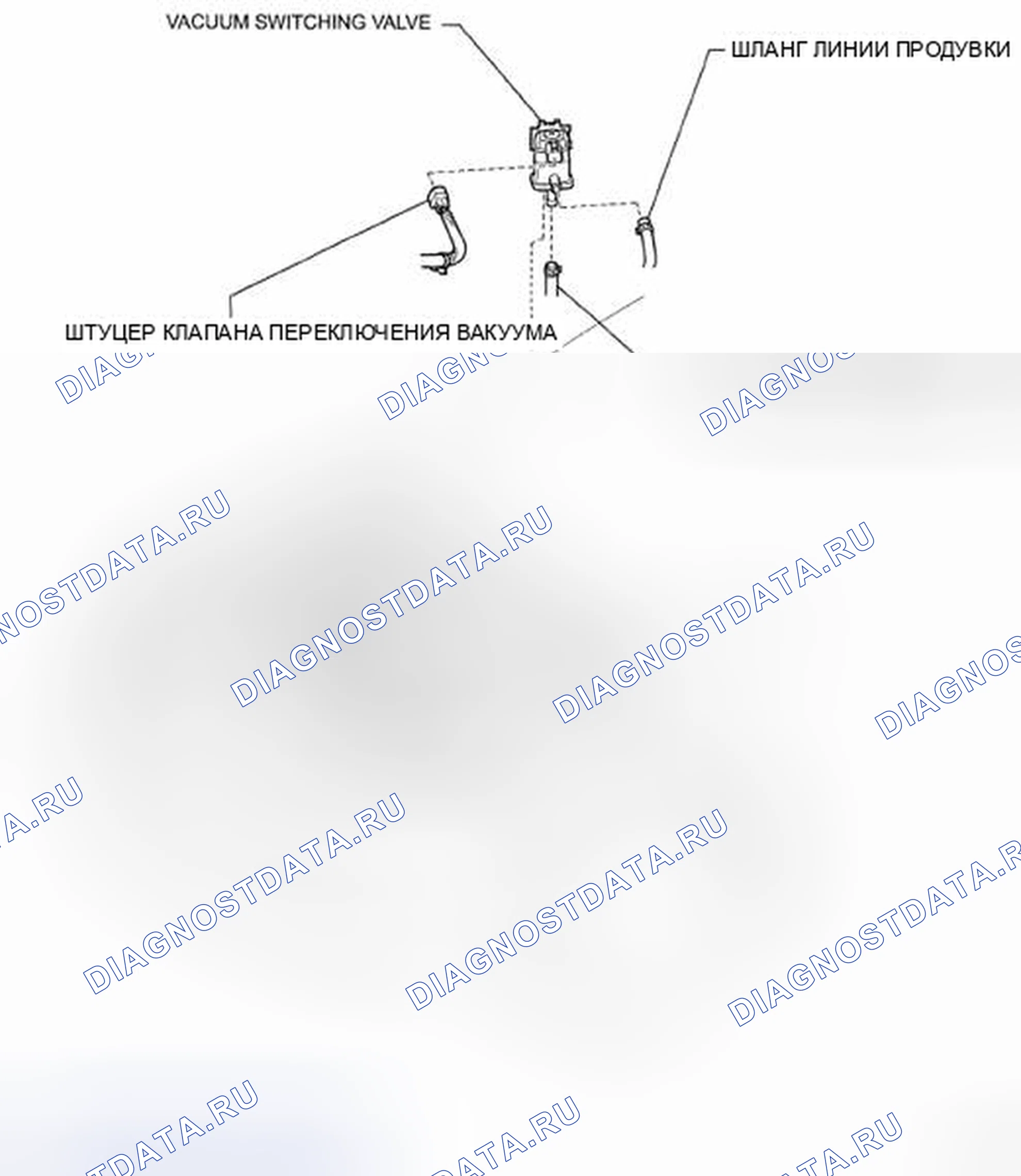Рис. 111: Идентификация компонентов вакуумного переключающего клапана. Toyota Camry XV40