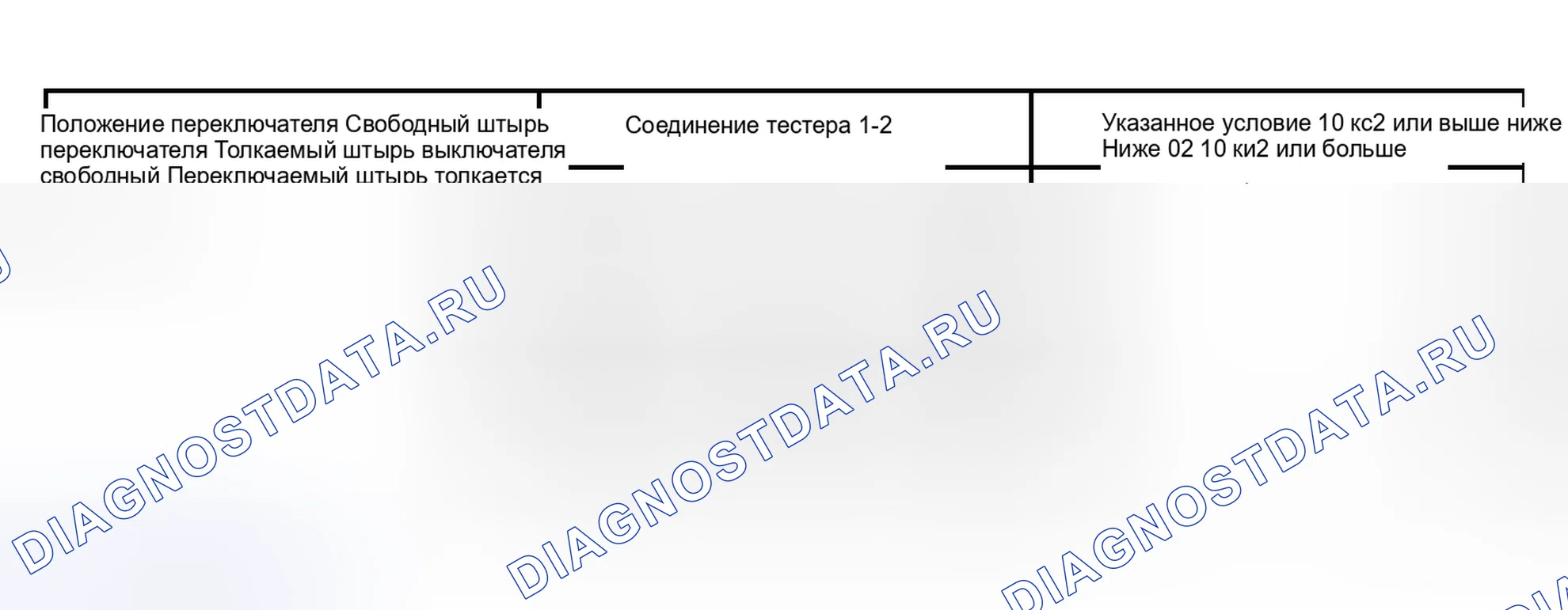 Рис. 60. Haval H5 I