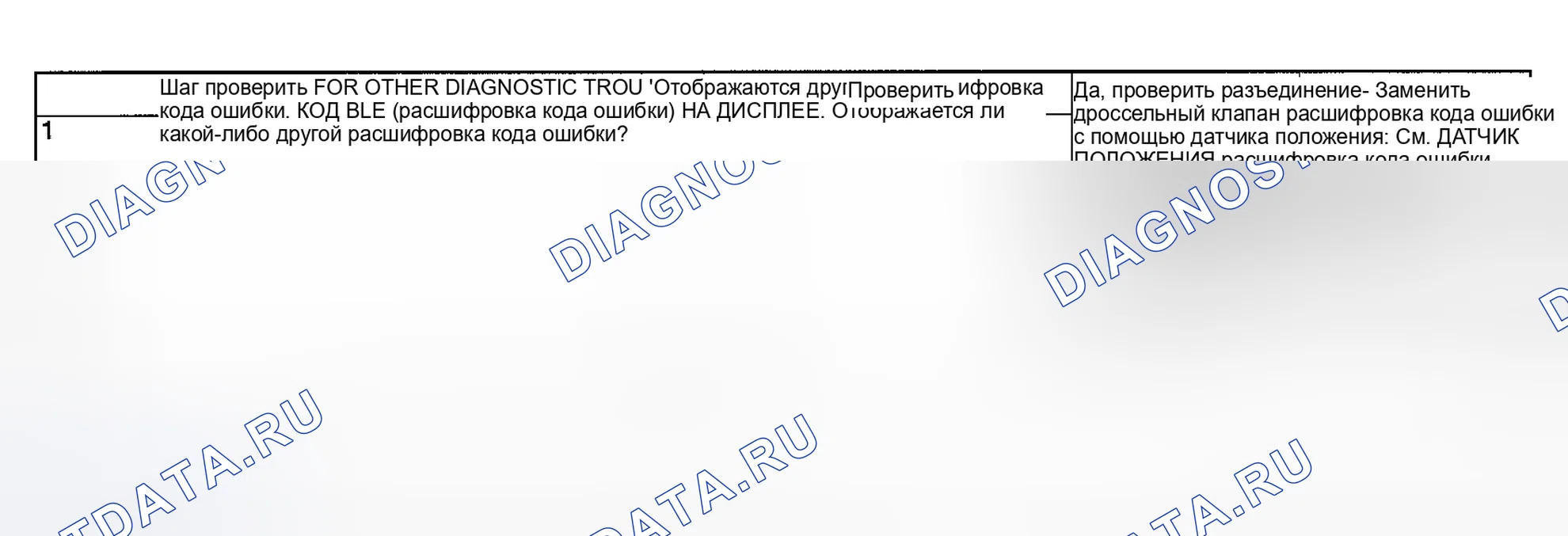 Рис. 111: ДИАГНОСТИЧЕСКАЯ ПРОЦЕДУРА. Subaru Impreza GD/GC/GG рестайлинг