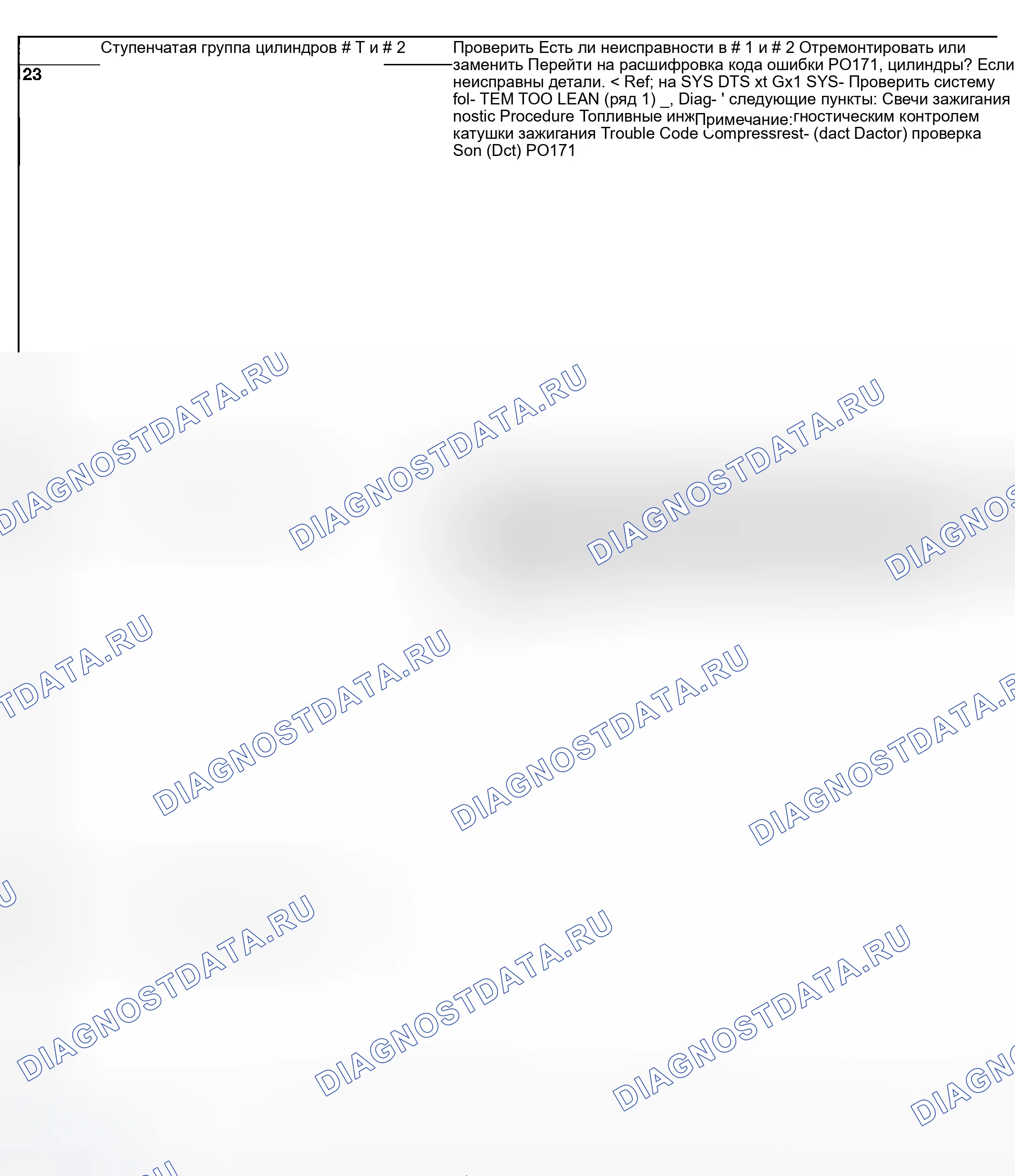 Рис. 945. Subaru Legacy BL/BP